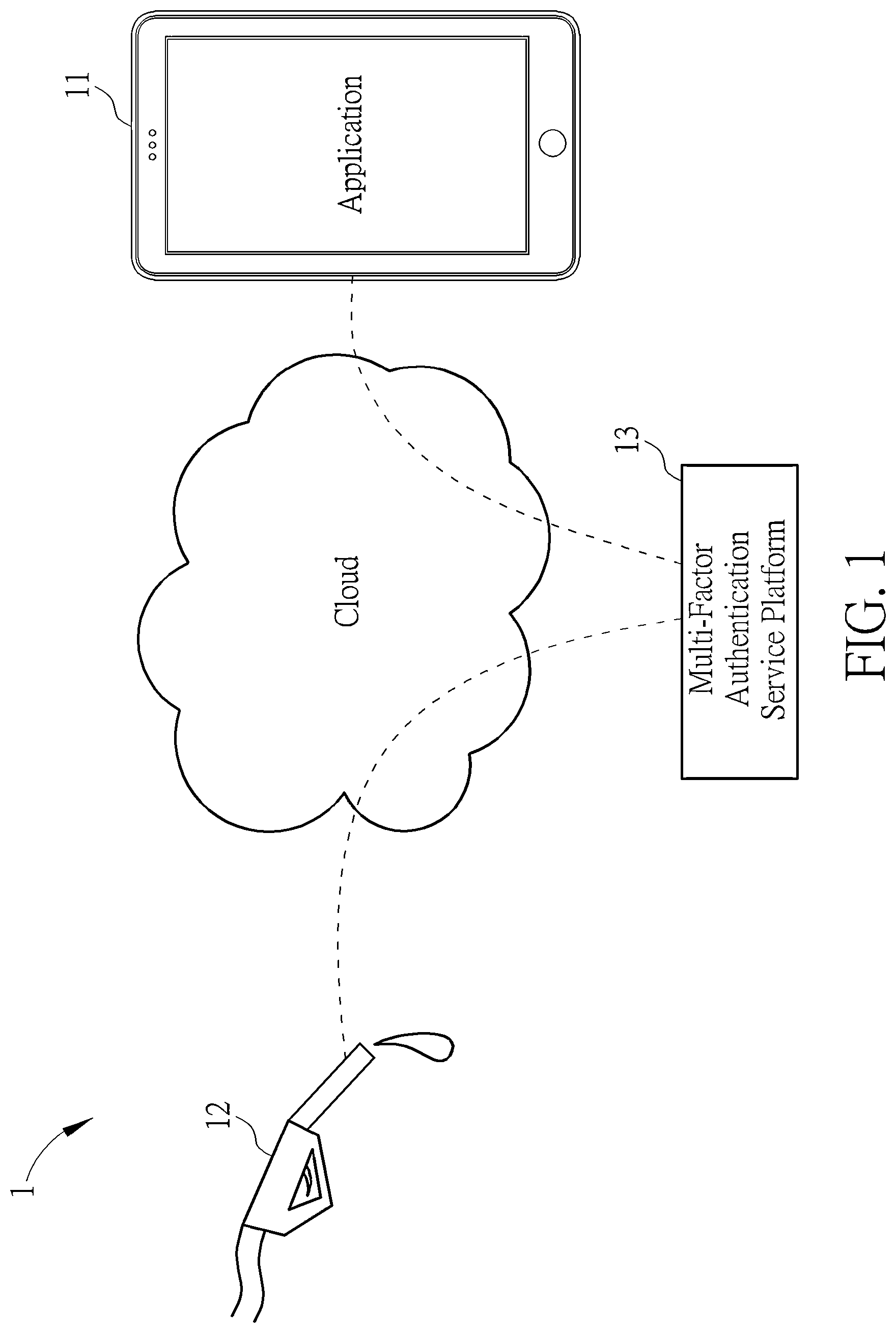Patent US12314954 — Multi-factor authentication system for self-service energy replenishing and method thereof — Figure 1
