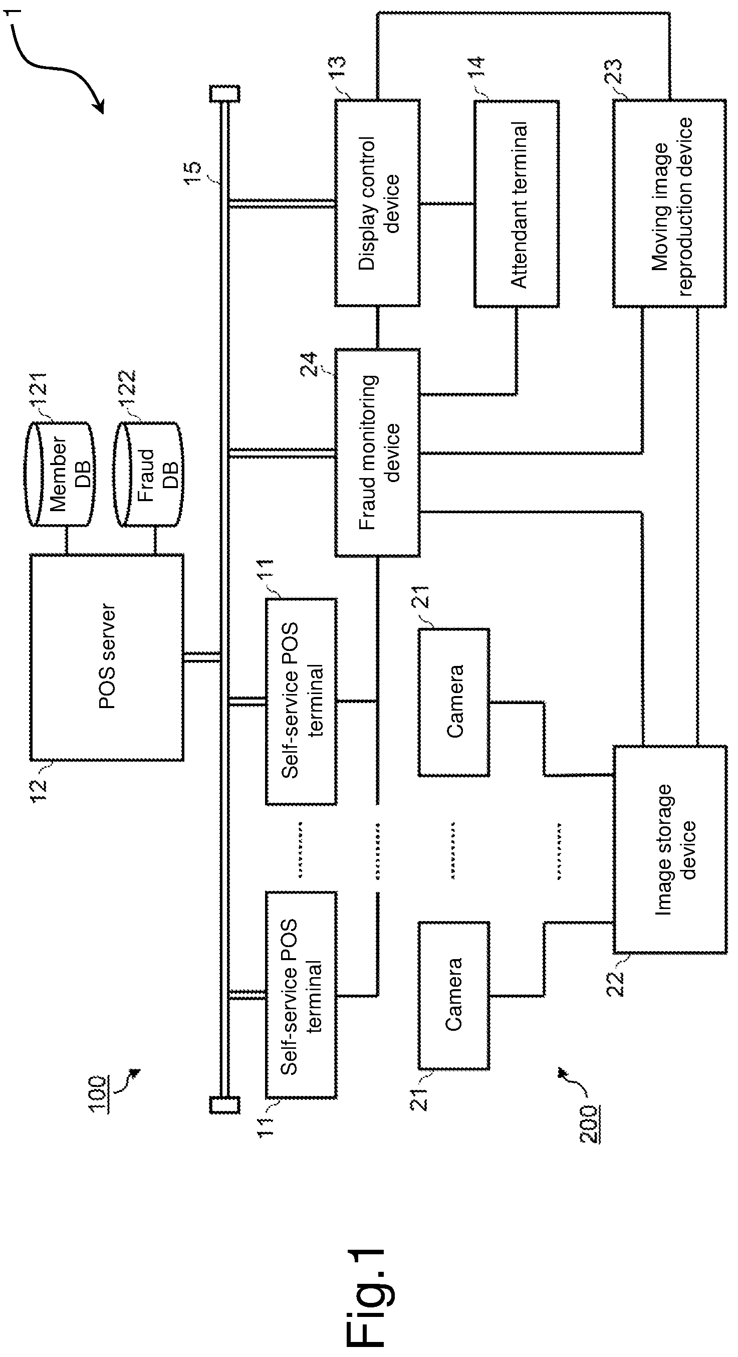 Patent US12314955 Figure 1 – Fraud monitoring device and fraud monitoring method therefor