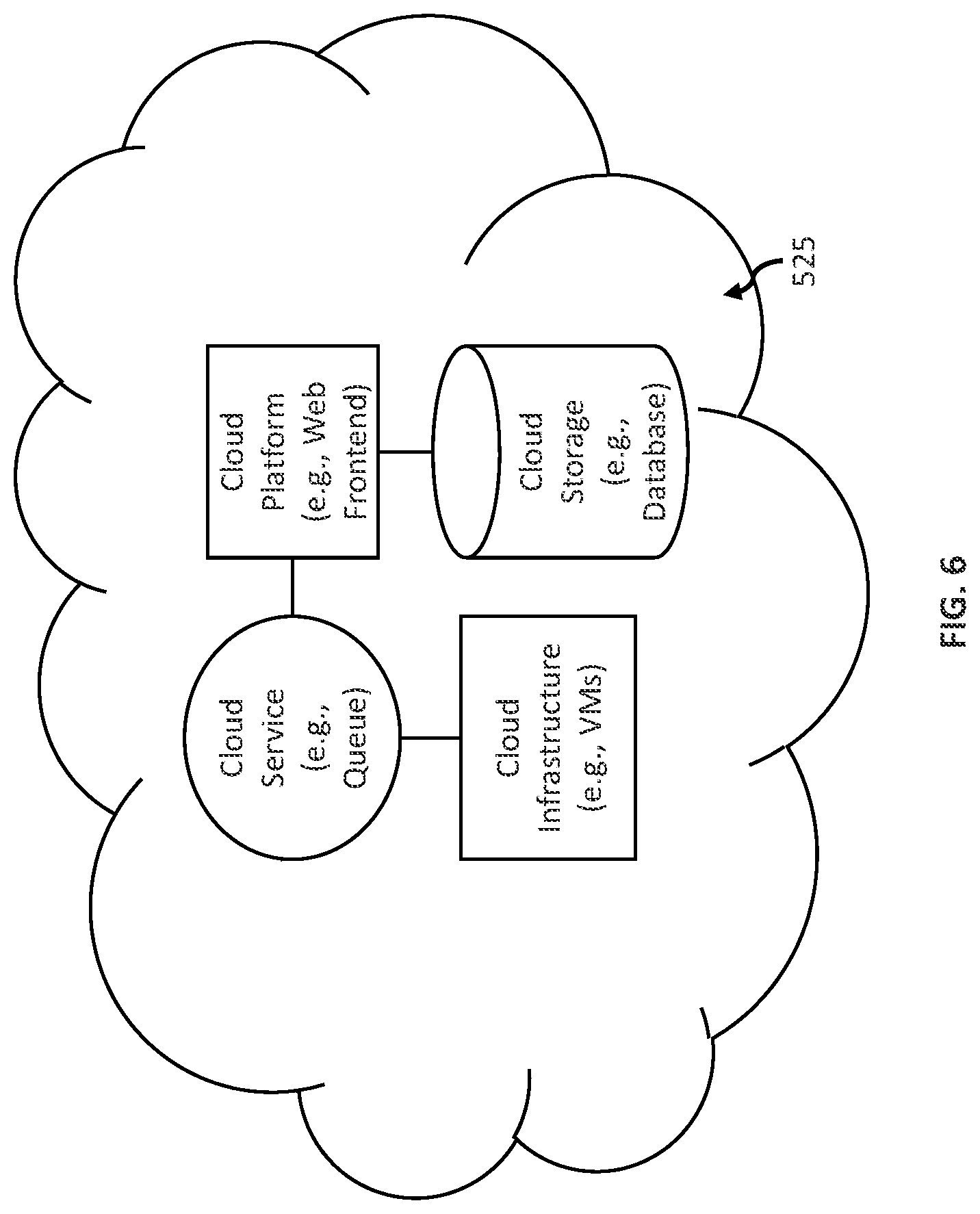 Patent US12314957 Figure 6 – Electronic profile and data security enforcement with user device data and methods of use thereof