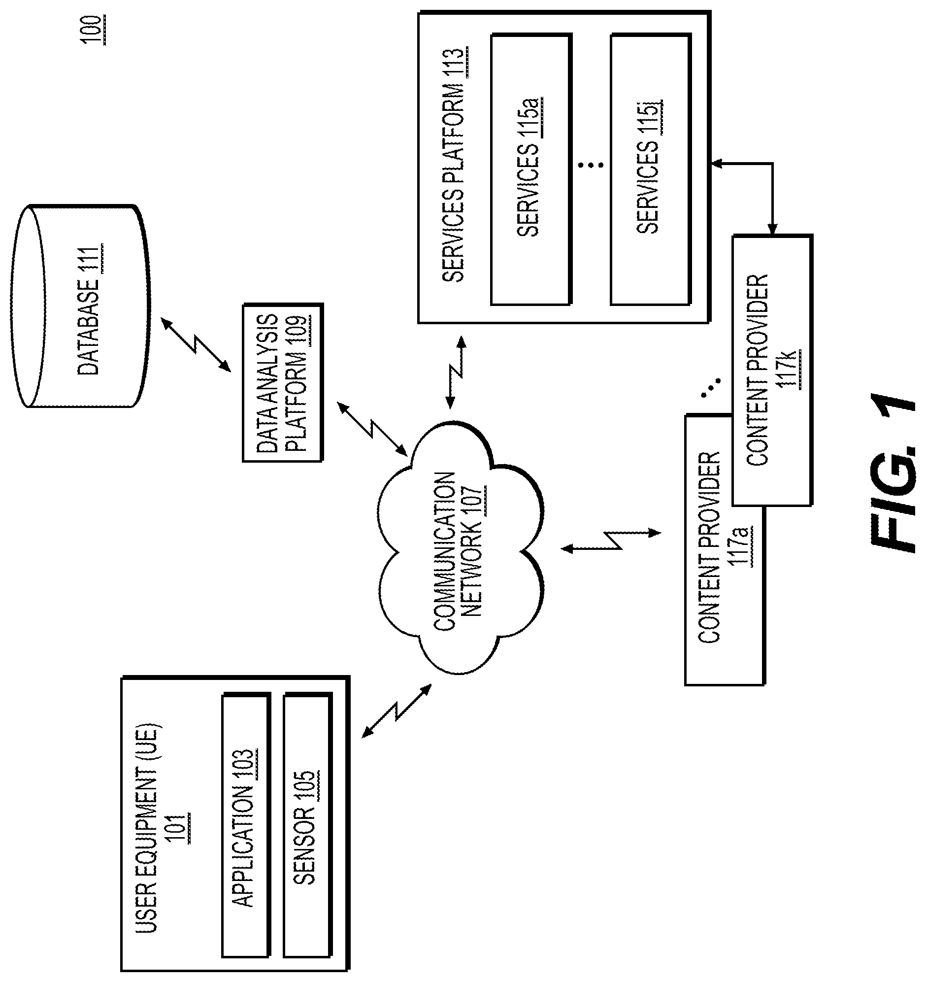 Patent US12314960 — Systems and methods for predictive analysis of electronic transaction representment data using machine learning — Figure 1