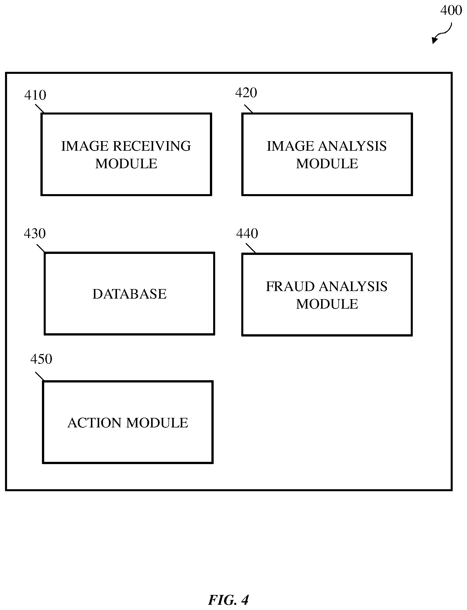 Patent US12314962 Figure 4 – Systems and methods of photo-based fraud protection
