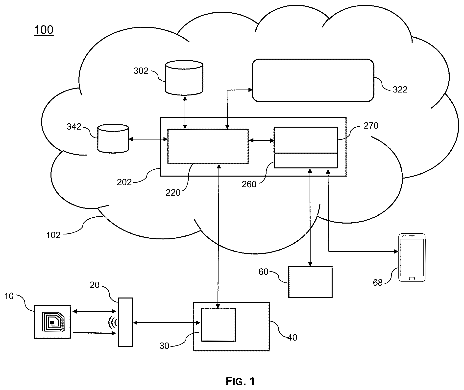 Patent US12314963 — System, method and process for product authentication and verification — Figure 1