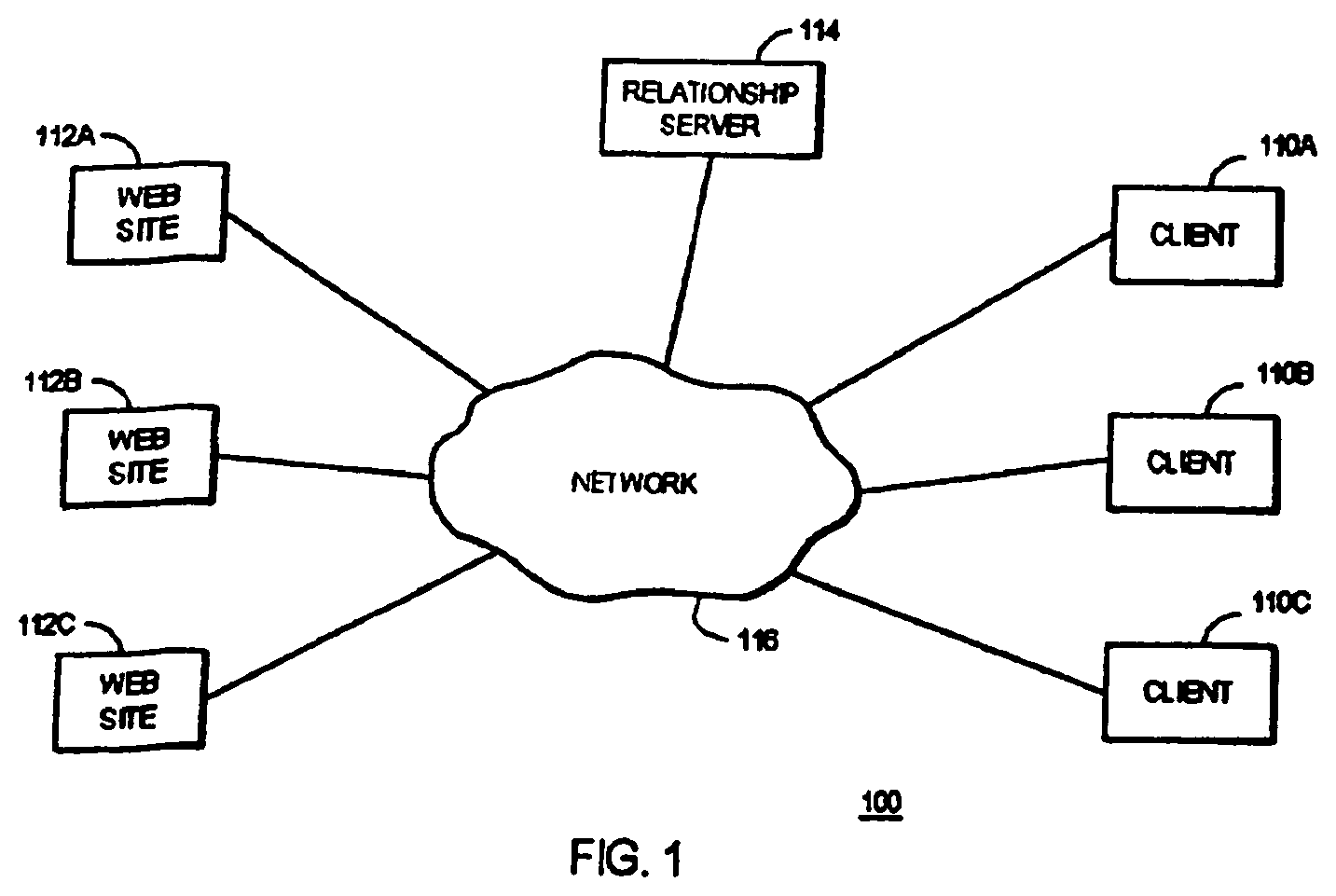 Patent US12314965 Figure 1 – System and method for maintaining metadata correctness