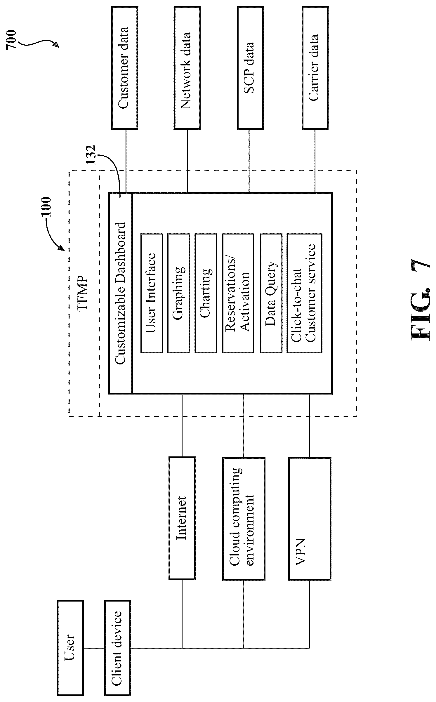 Patent US12314968 Figure 6 – Systems and methods for phone number fraud prediction
