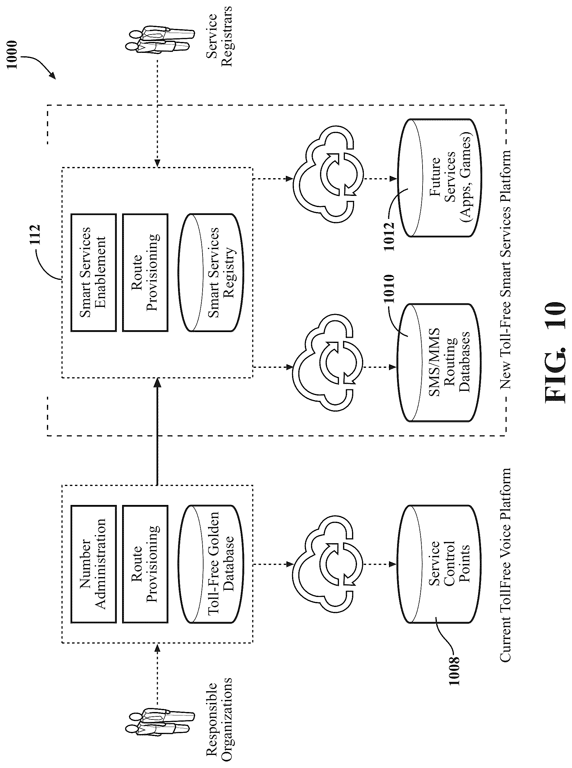 Patent US12314968 Figure 8 – Systems and methods for phone number fraud prediction