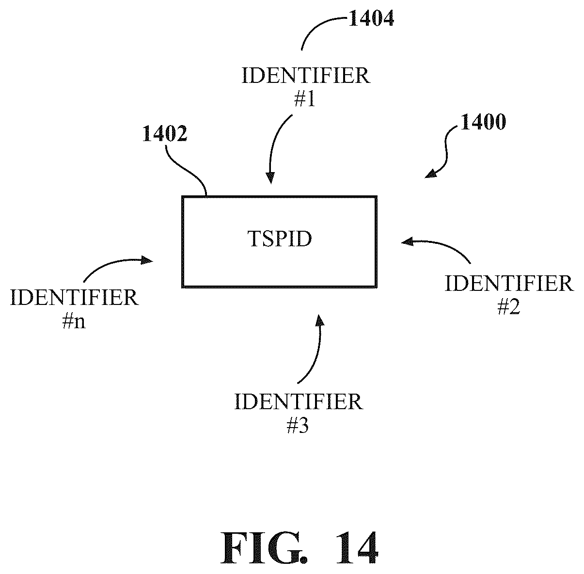 Patent US12314968 Figure 11 – Systems and methods for phone number fraud prediction