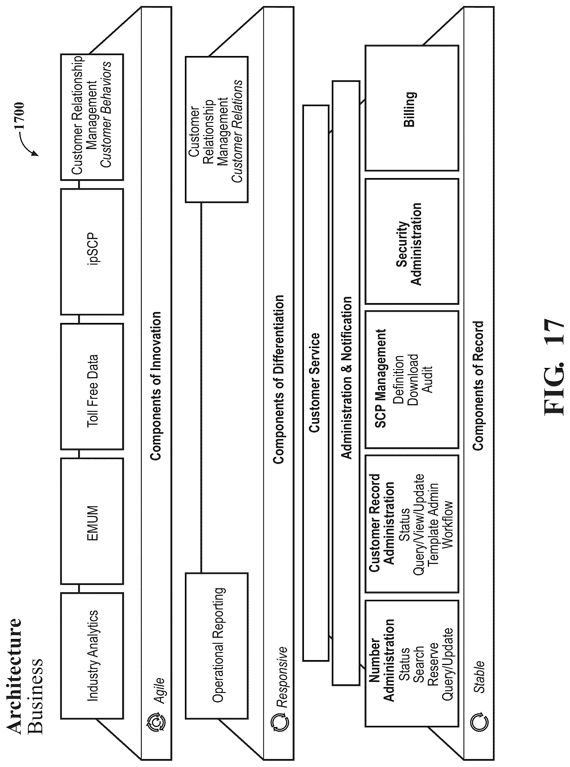 Patent US12314968 Figure 14 – Systems and methods for phone number fraud prediction