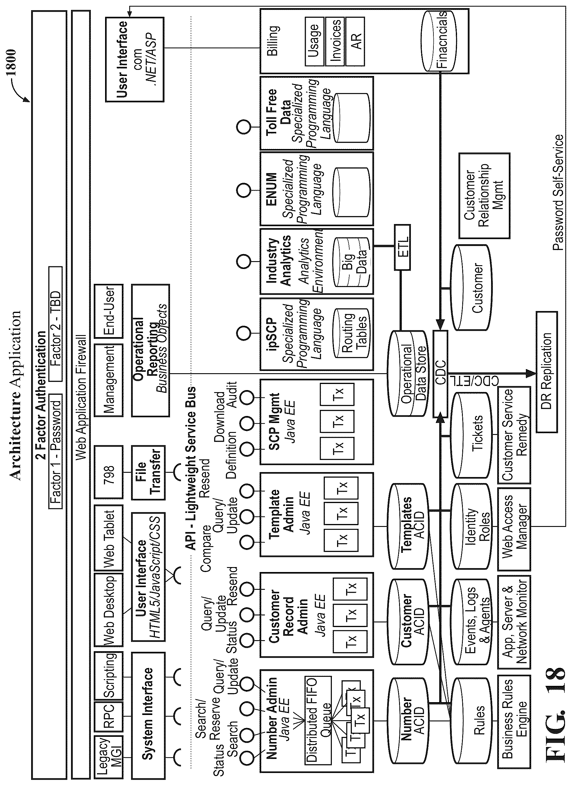 Patent US12314968 Figure 15 – Systems and methods for phone number fraud prediction