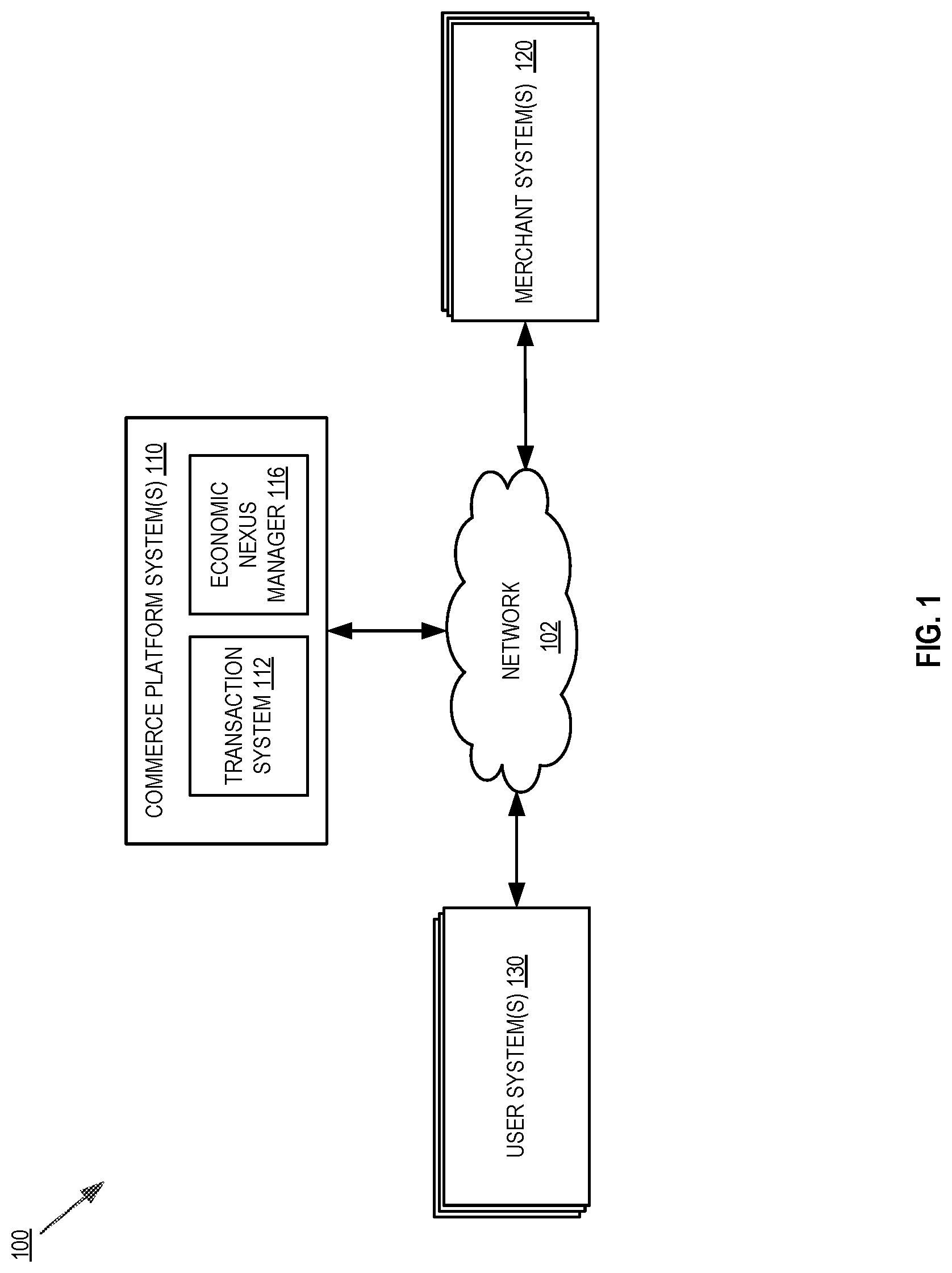 Patent US12314971 — Systems and methods for economic nexus determination by a commerce platform system — Figure 1