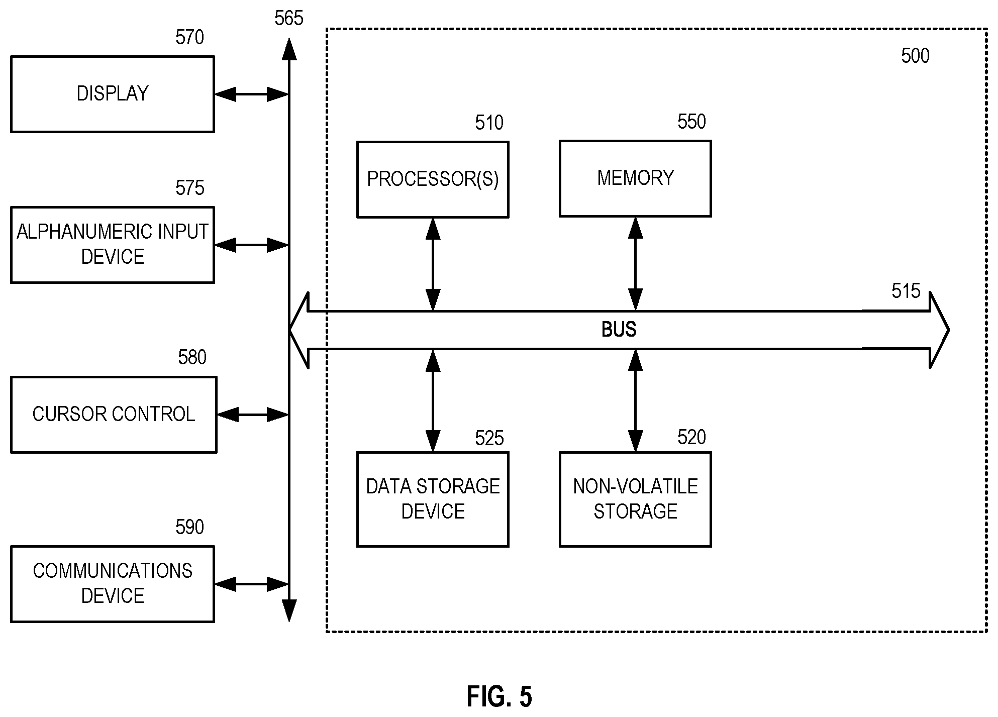 Patent US12314971 Figure 5 – Systems and methods for economic nexus determination by a commerce platform system