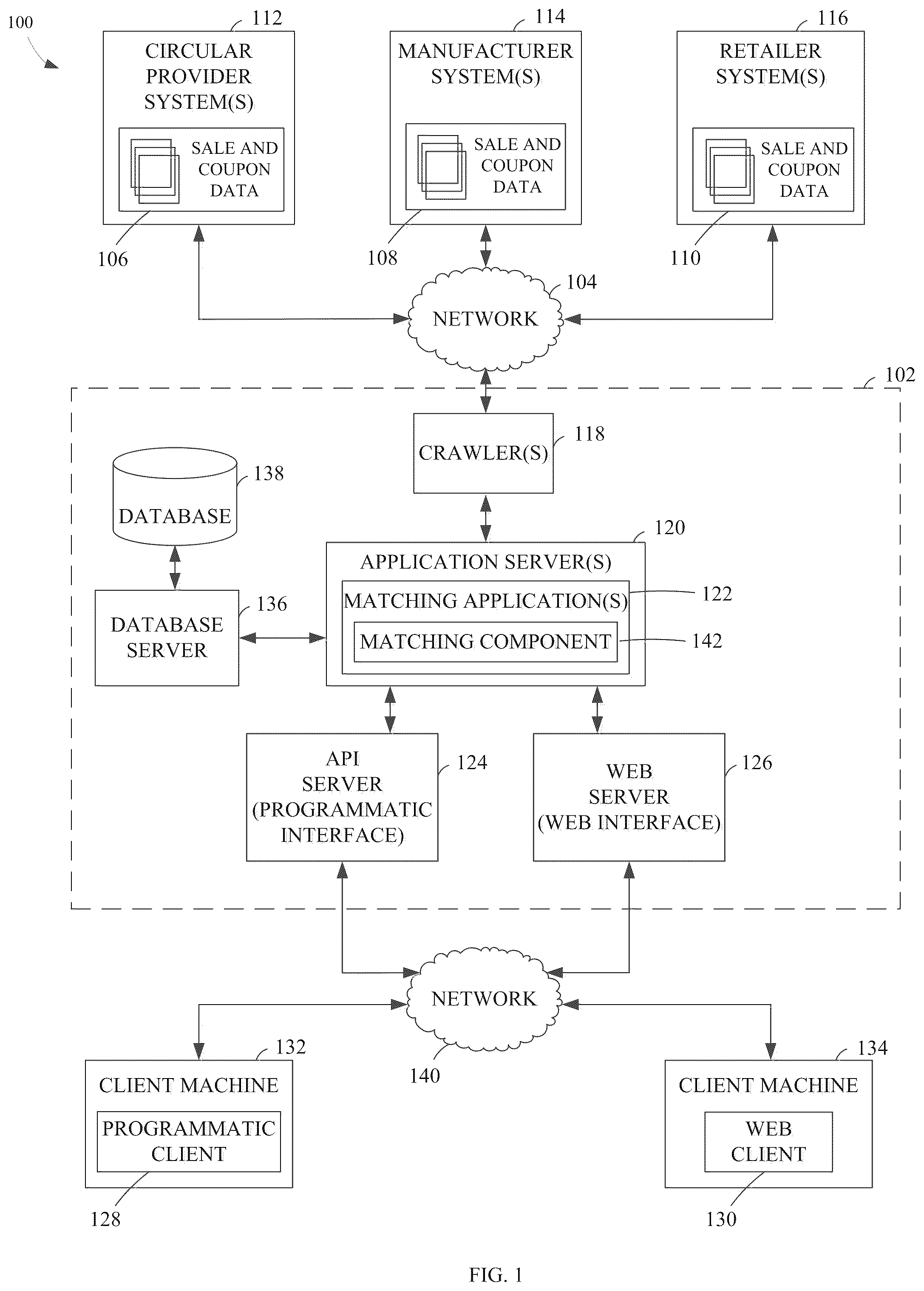 Patent US12314972 Figure 1 – Interface for interacting with transformed deal data