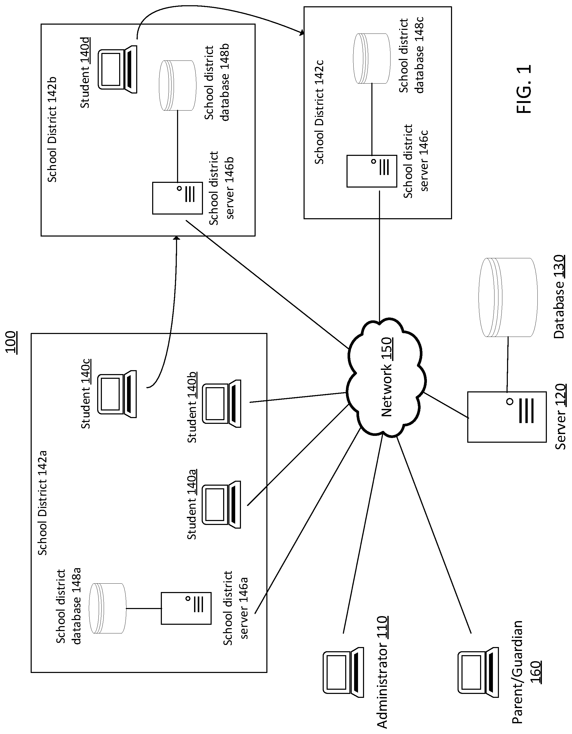 Patent US12314973 Figure 1 – Account program systems and methods