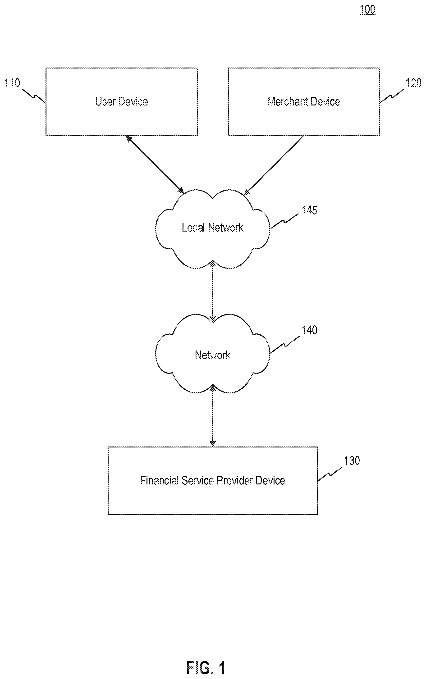 Patent US12314975 — Systems and methods for managing merchandising card reminders — Figure 1