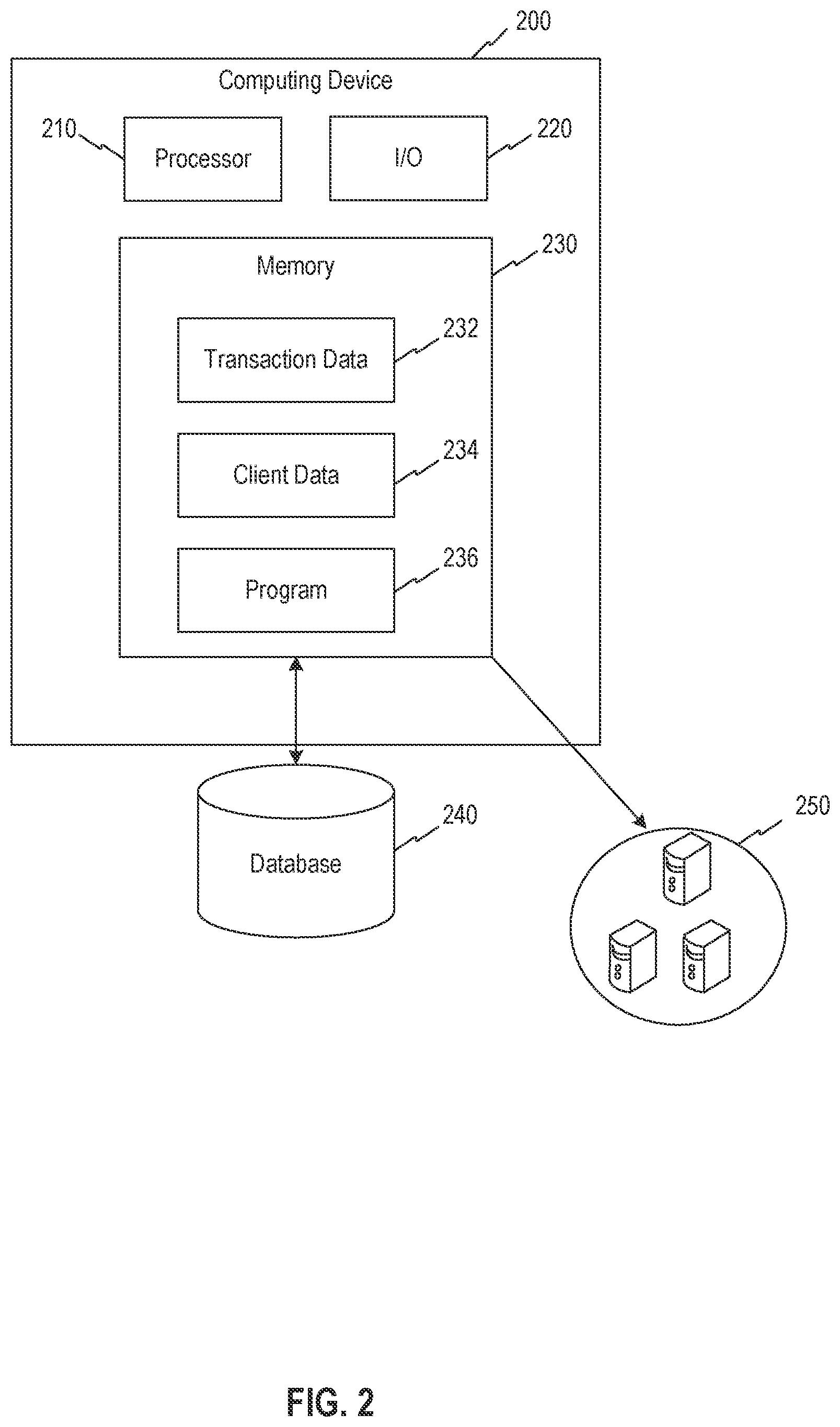Patent US12314975 Figure 2 – Systems and methods for managing merchandising card reminders