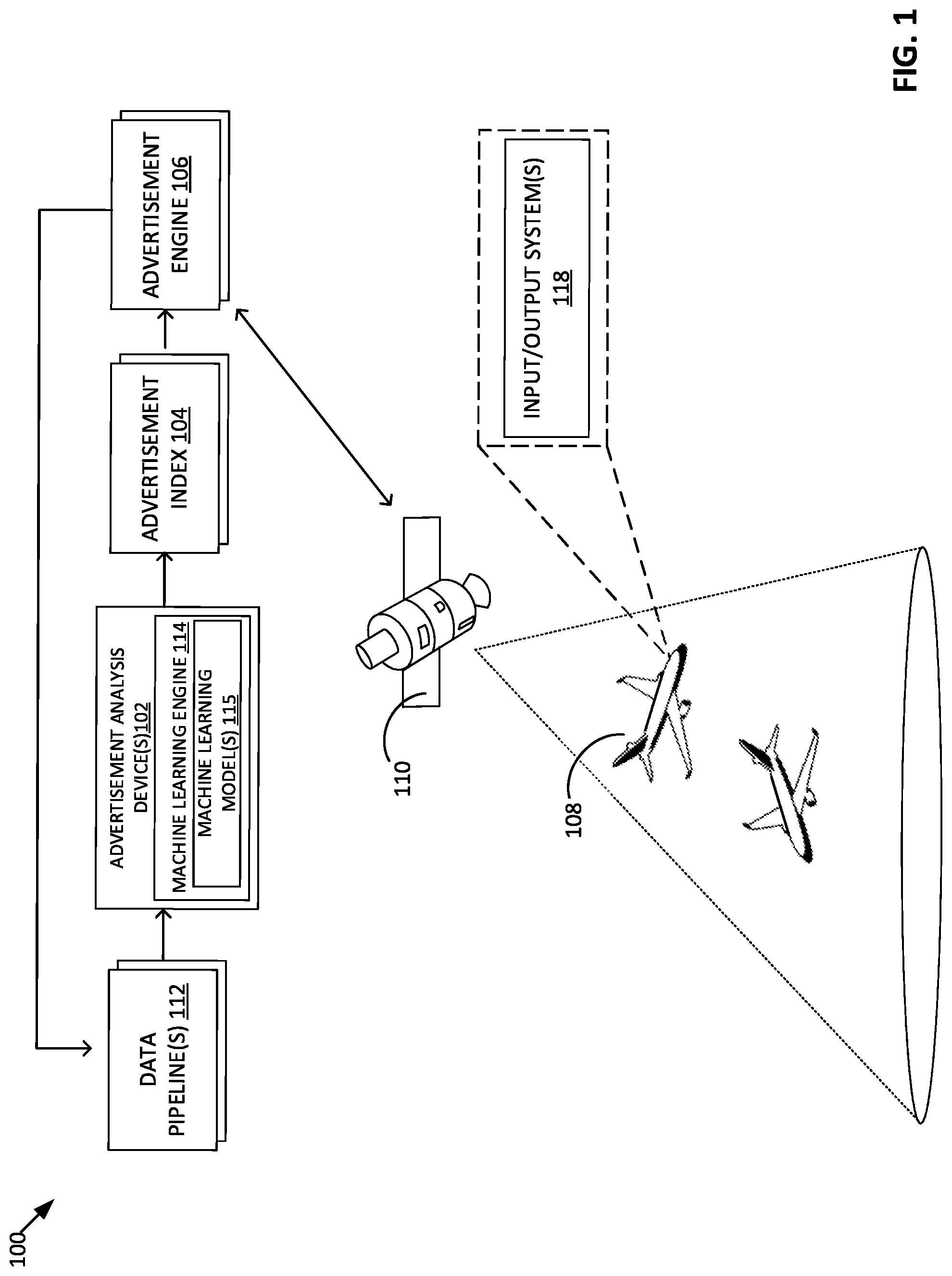 Patent US12314978 — Targeted advertisement ranking using machine learning — Figure 1