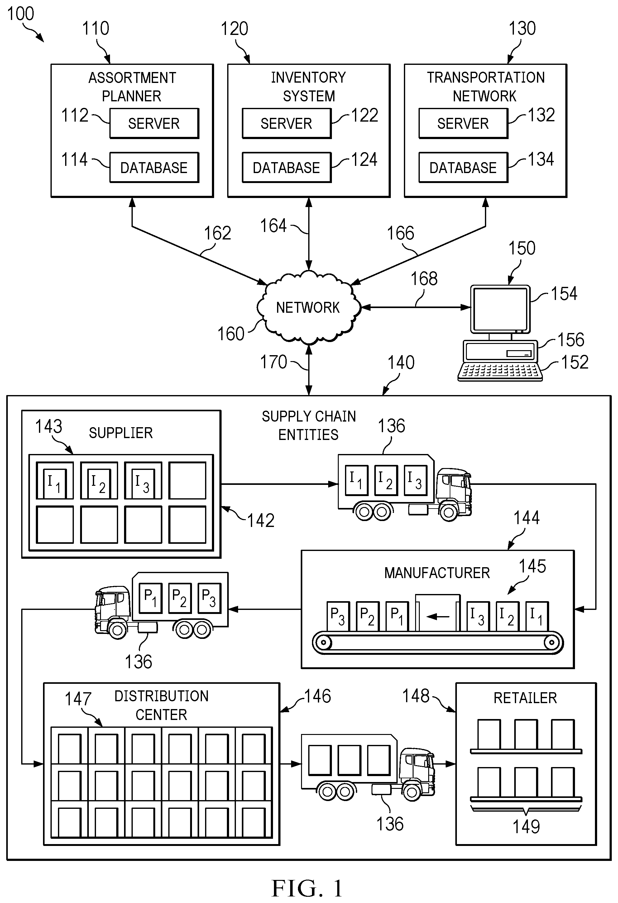 Patent US12314985 — System and method for extracting hindsights for assortment planning — Figure 1