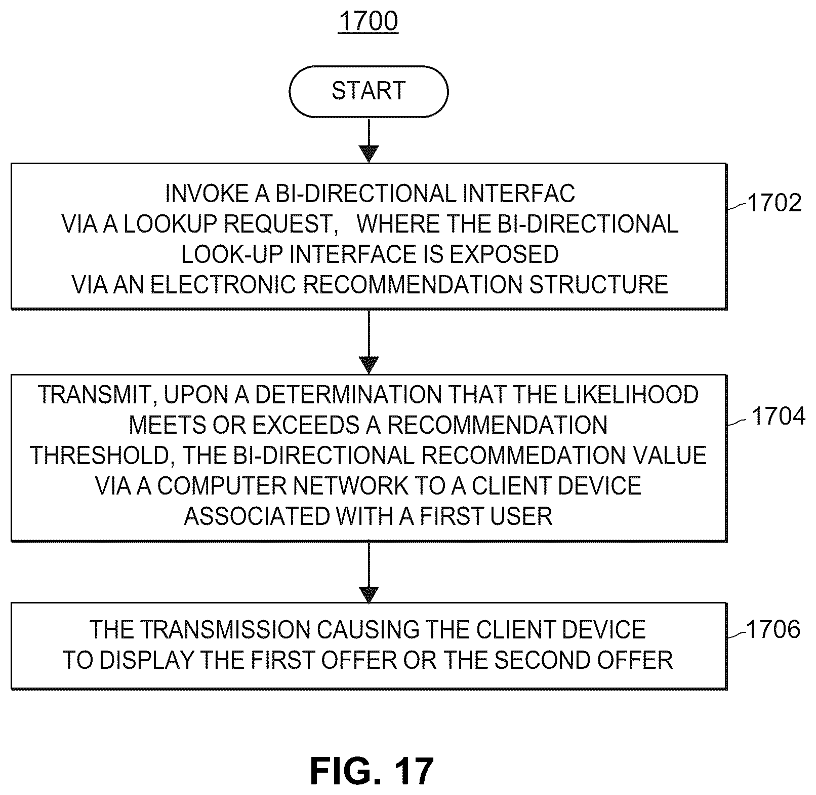 Patent US12314986 Figure 18 – Systems and methods for generating efficient iterative recommendation structures