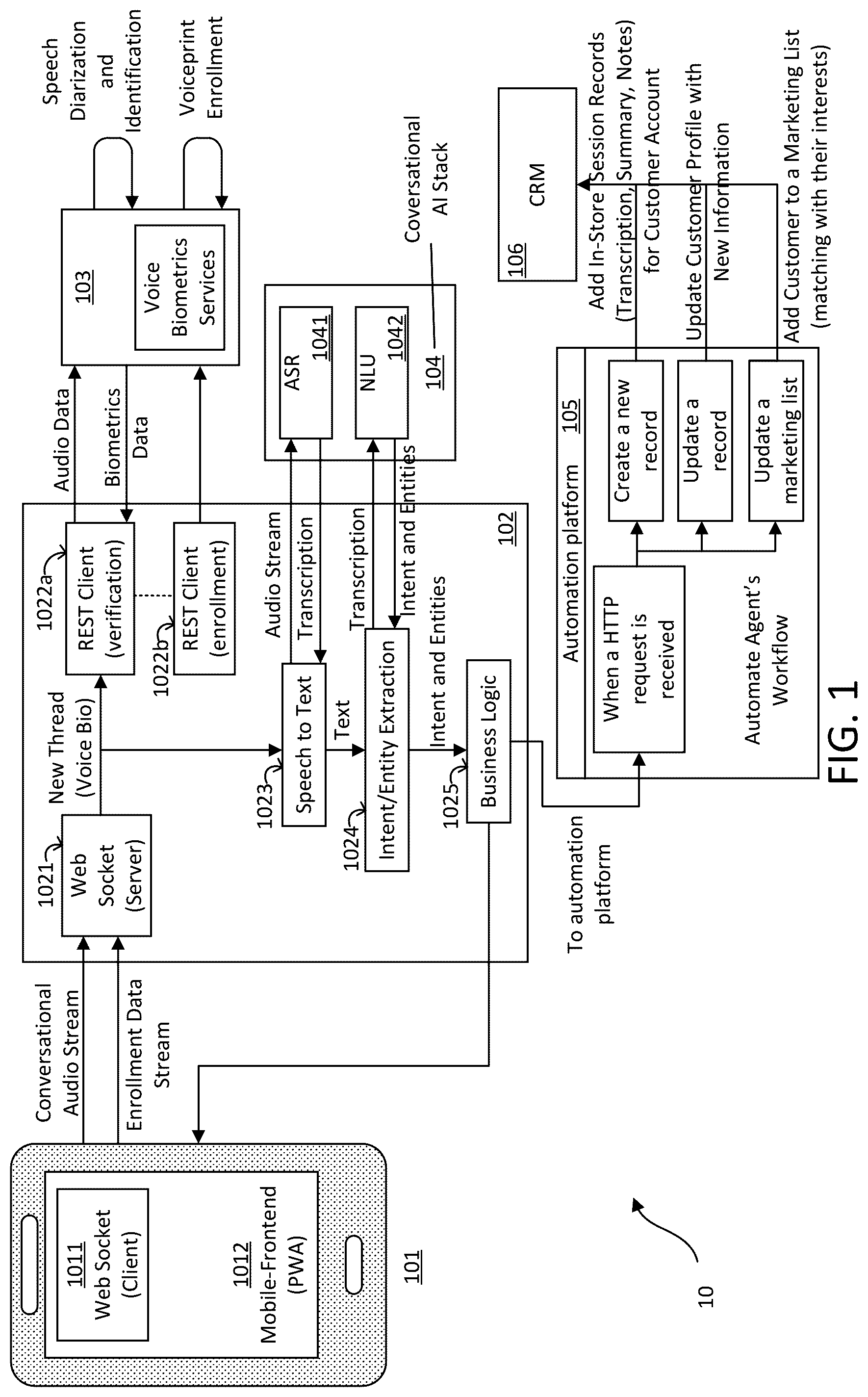 Patent US12314990 — Ambient listening system for sales assistance — Figure 1