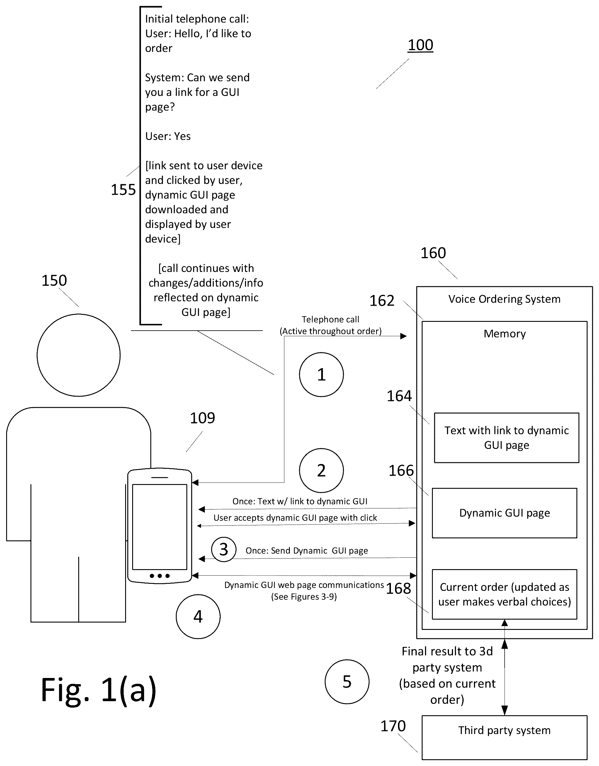 Patent US12314991 — Method and system for controlling a graphical user interface by telephone — Figure 1