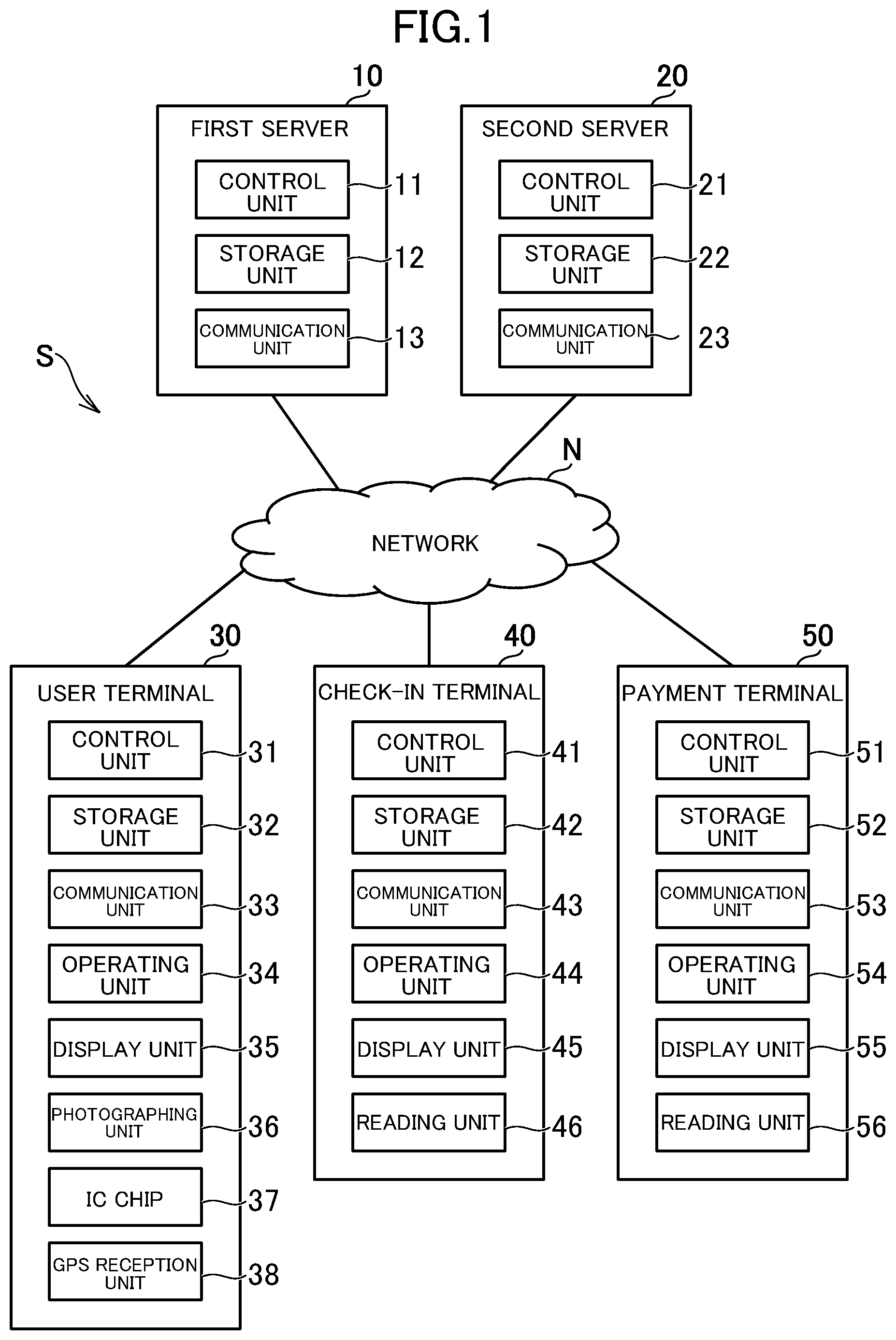 Patent US12315001 — Electronic payment system, electronic payment method, and information storage medium — Figure 1