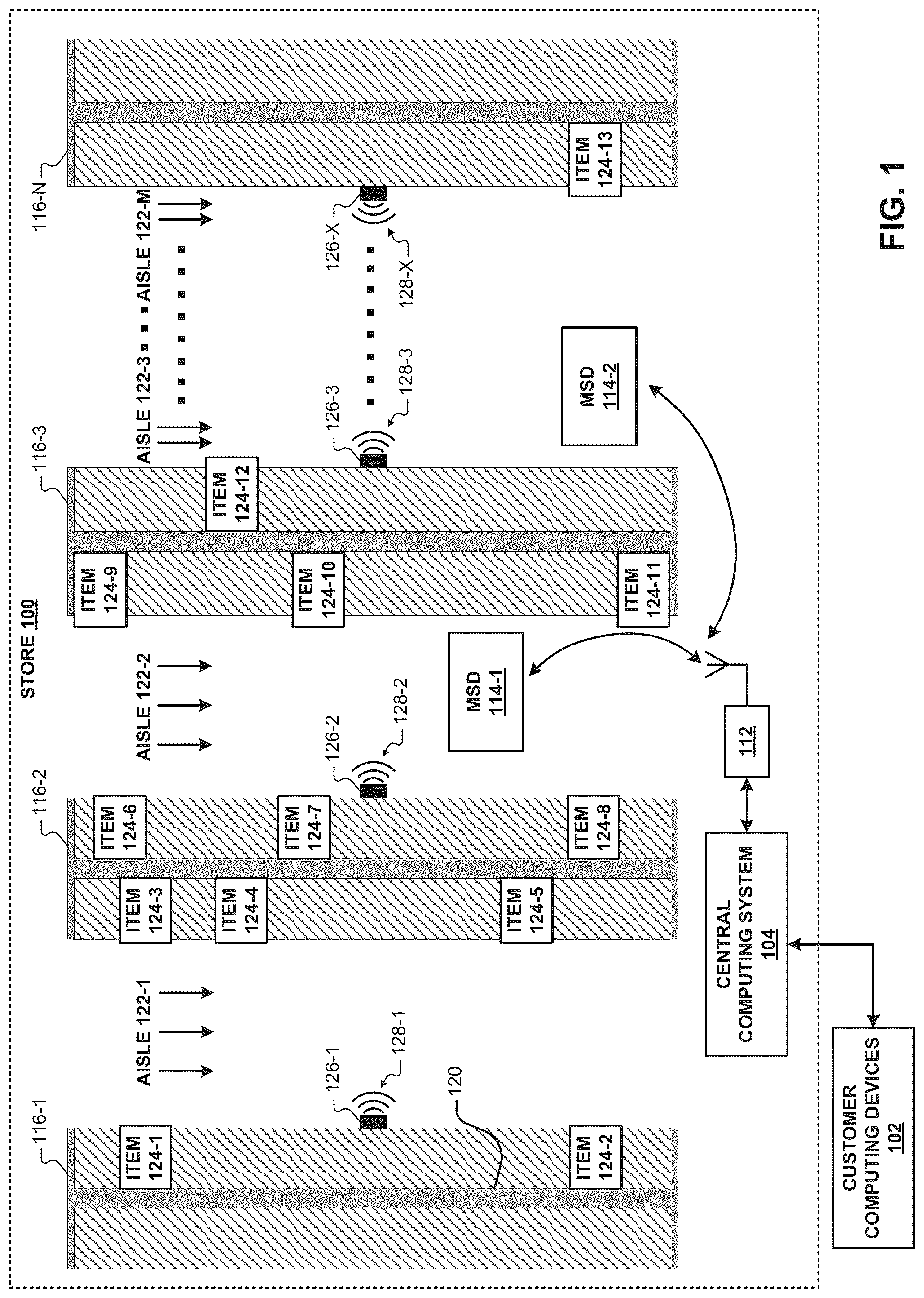 Patent US12315002 — Techniques for filling orders — Figure 1