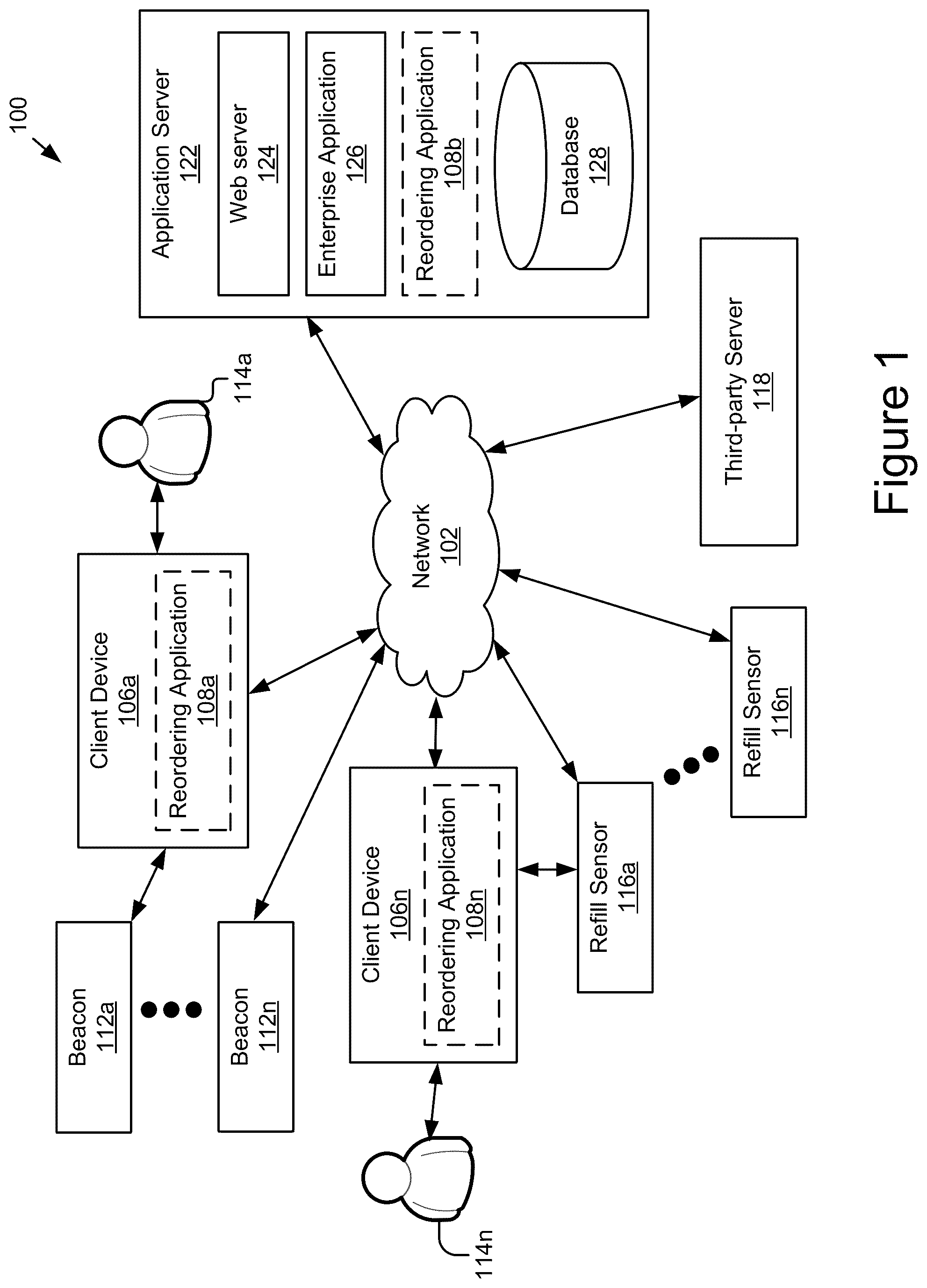 Patent US12315003 Figure 1 – Methods and system for intelligent item reordering using an adaptable mobile graphical user interface