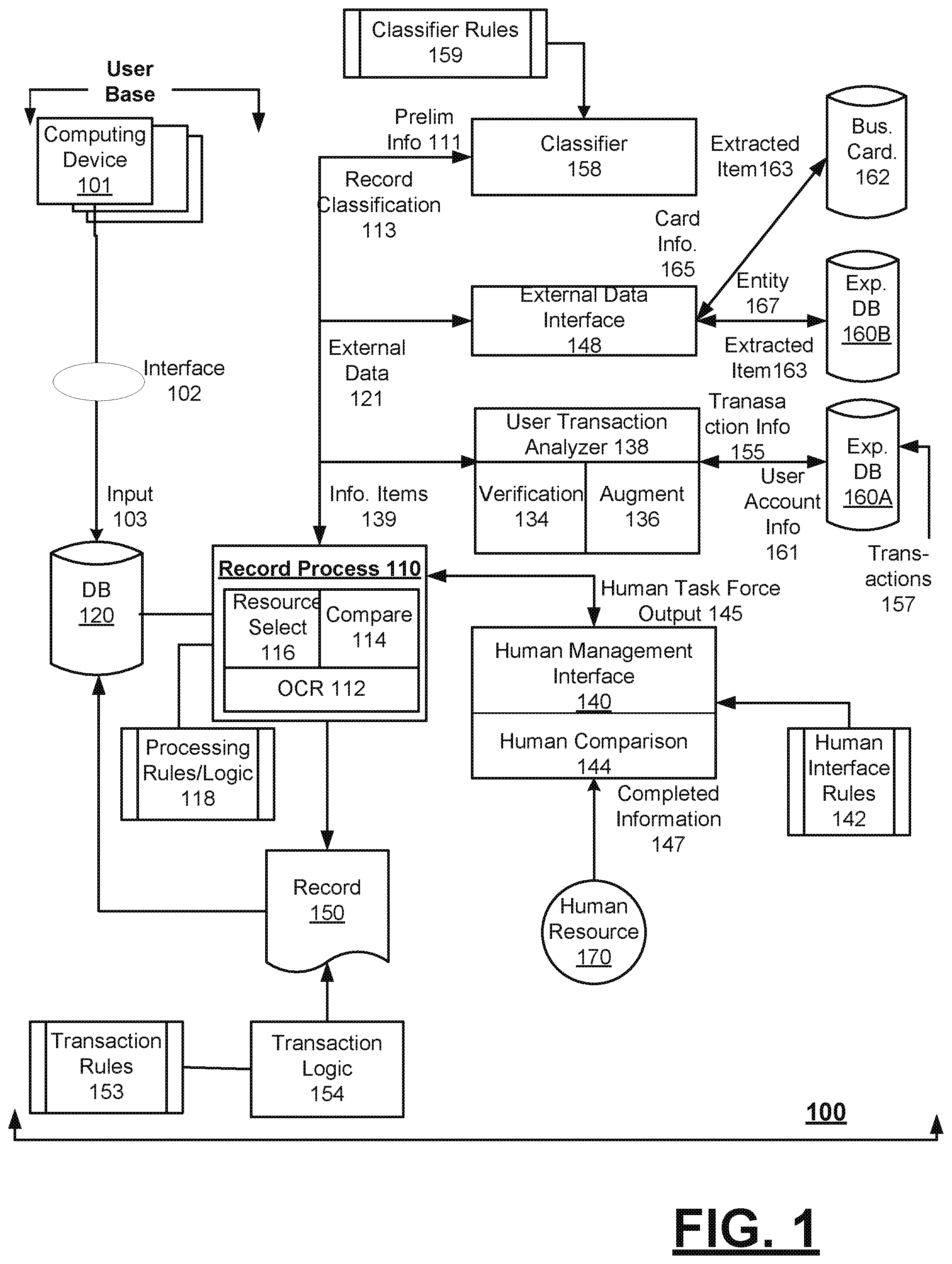 Patent US12315005 — System and method for processing transaction records for users — Figure 1