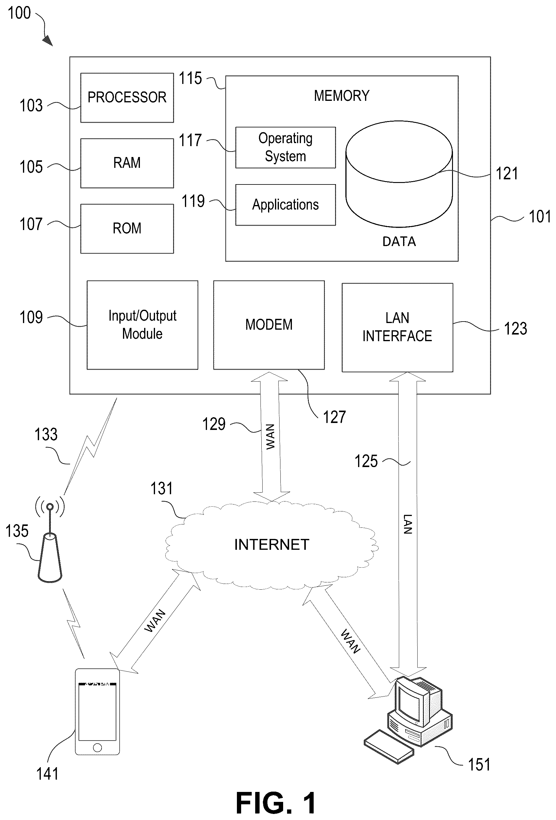 Patent US12315013 — Determining a property of an insurance policy based on the autonomous features of a vehicle — Figure 1