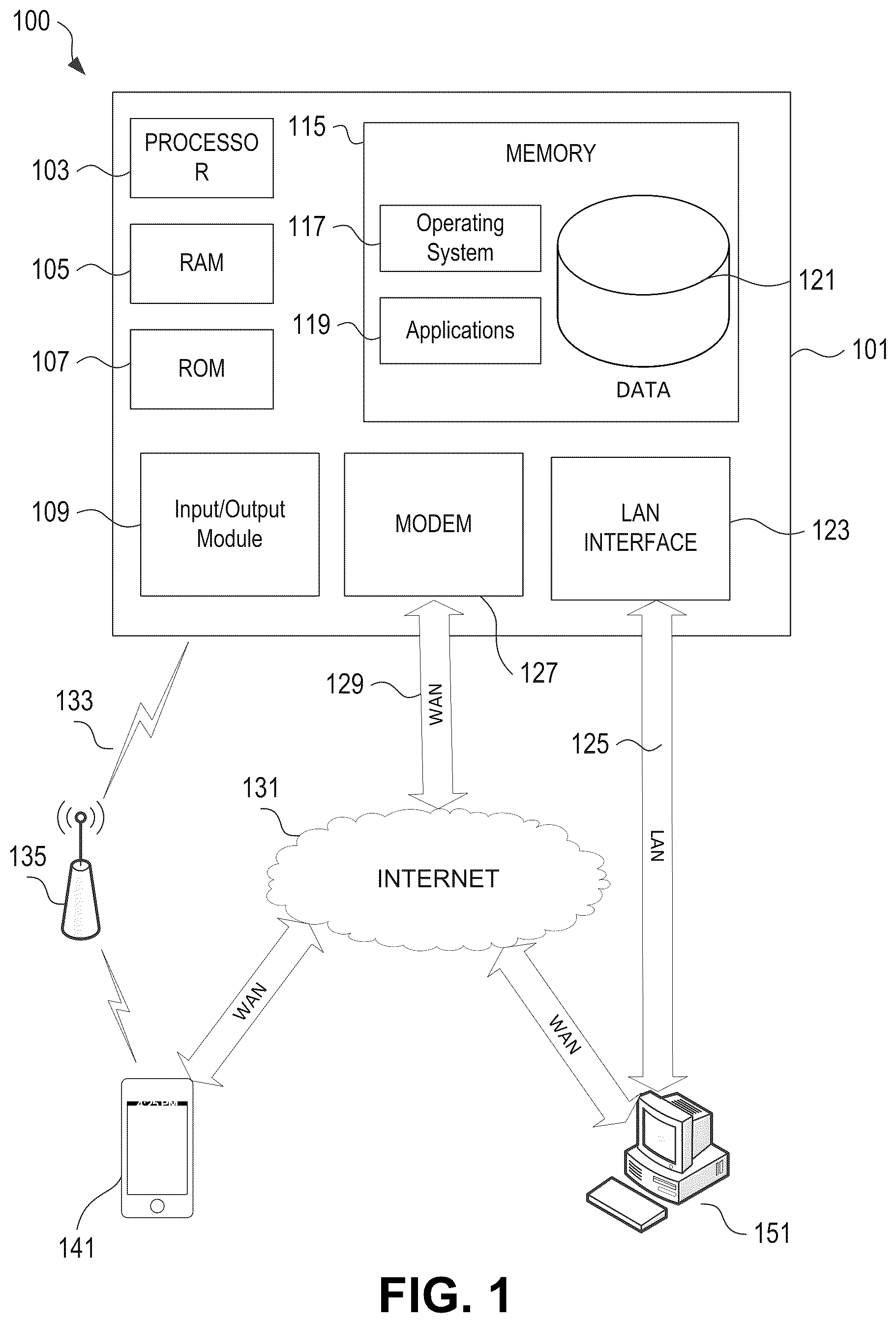 Patent US12315014 Figure 1 – Reward system related to a vehicle-to-vehicle communication system
