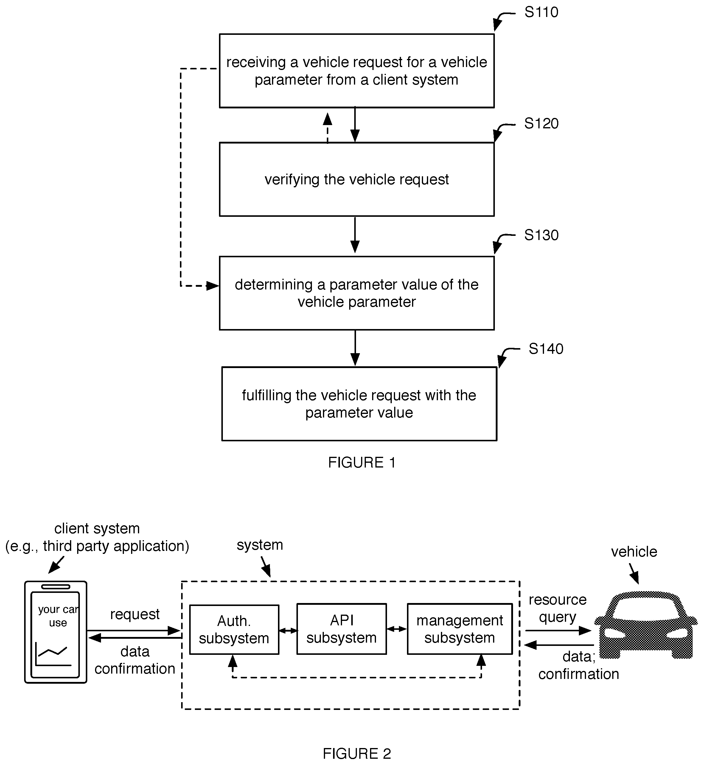 Patent US12315016 — System and method for processing vehicle requests — Figure 1