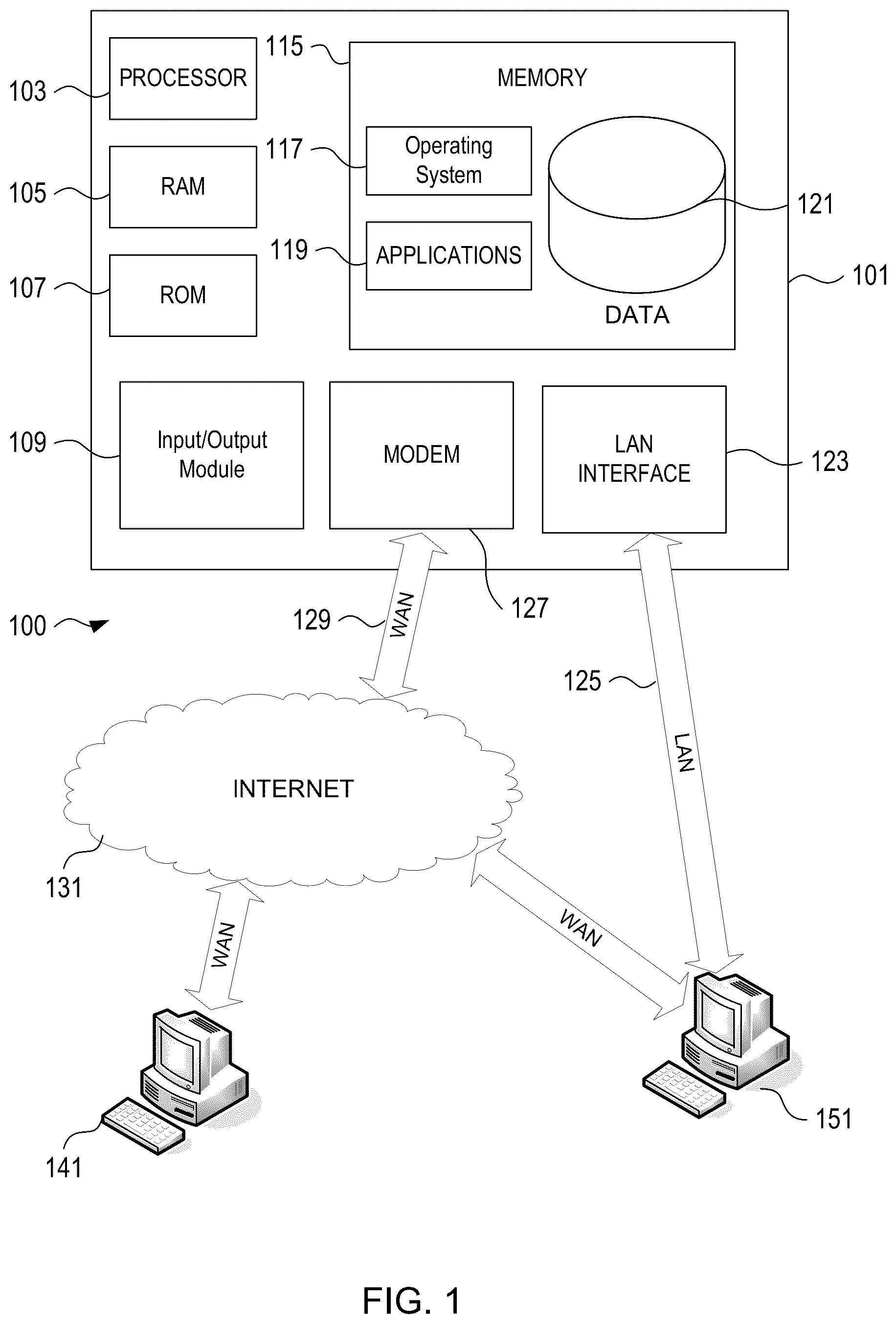 Patent US12315018 — Configuration and transfer of image data using a mobile device — Figure 1