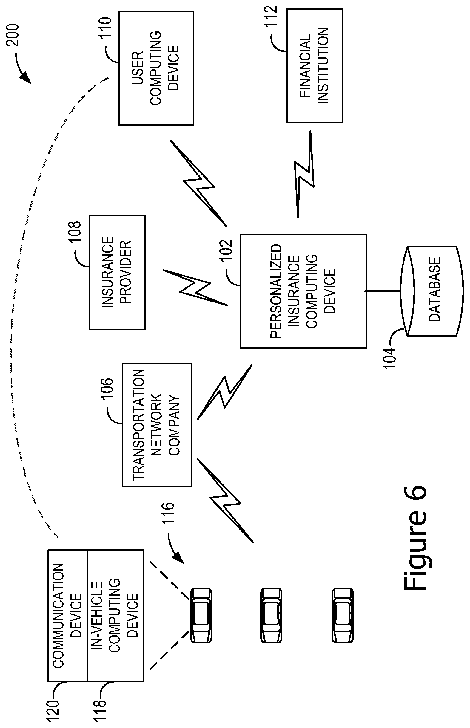 Patent US12315019 Figure 6 – Systems and methods for generating mobility insurance products using ride-sharing telematics data