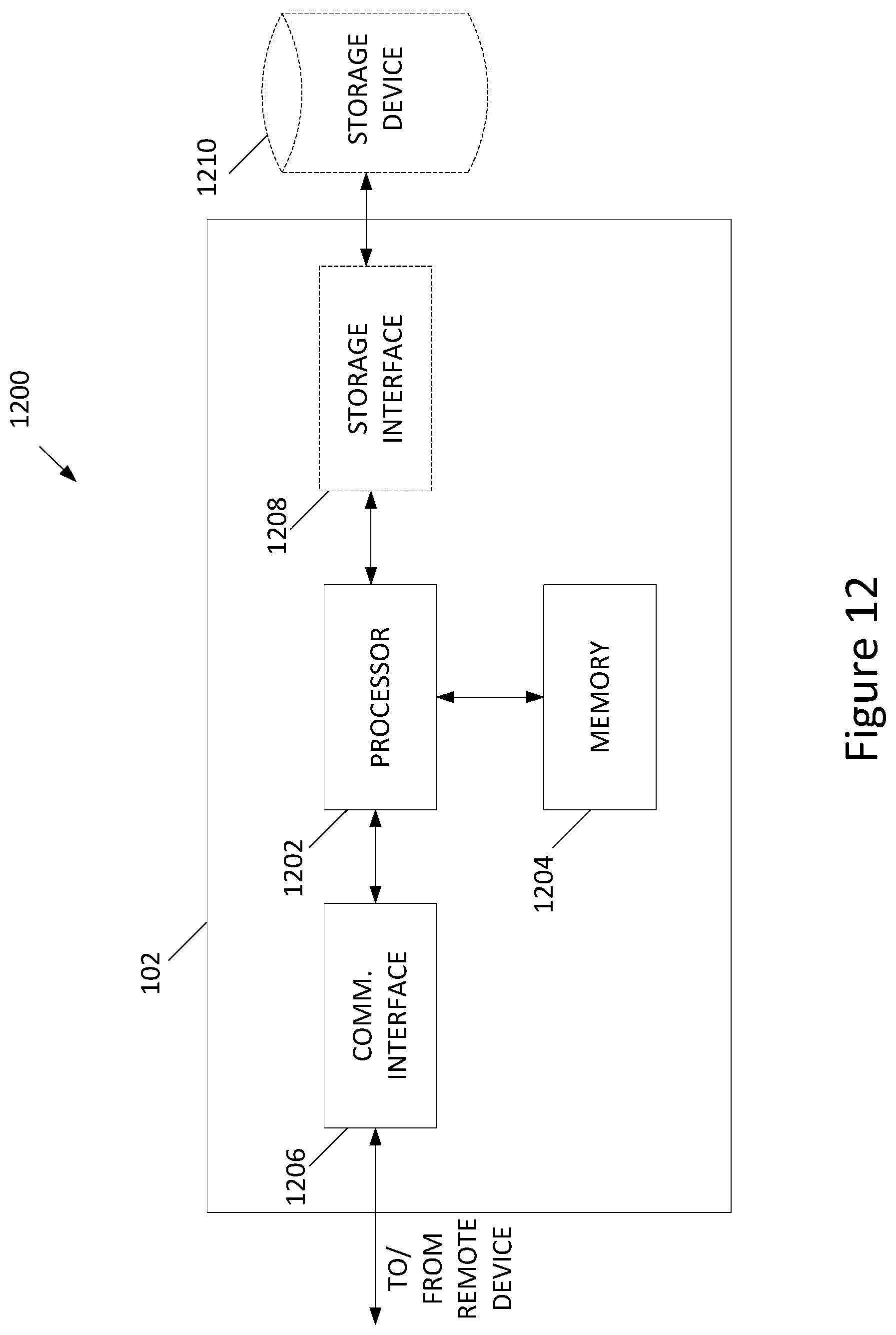 Patent US12315019 Figure 12 – Systems and methods for generating mobility insurance products using ride-sharing telematics data