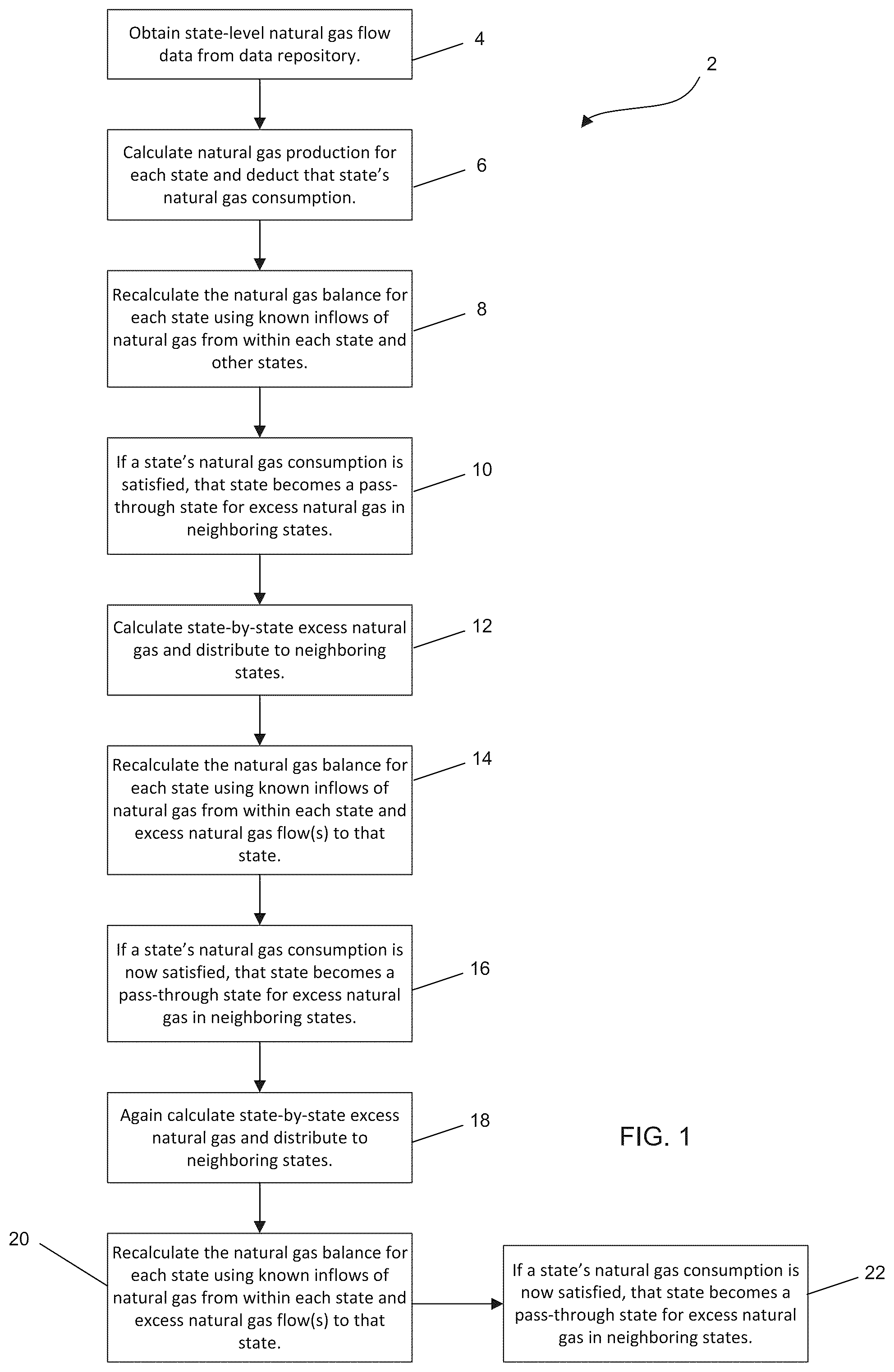 Patent US12315021 — Systems and methods for supply chain data processing and flow modeling — Figure 1