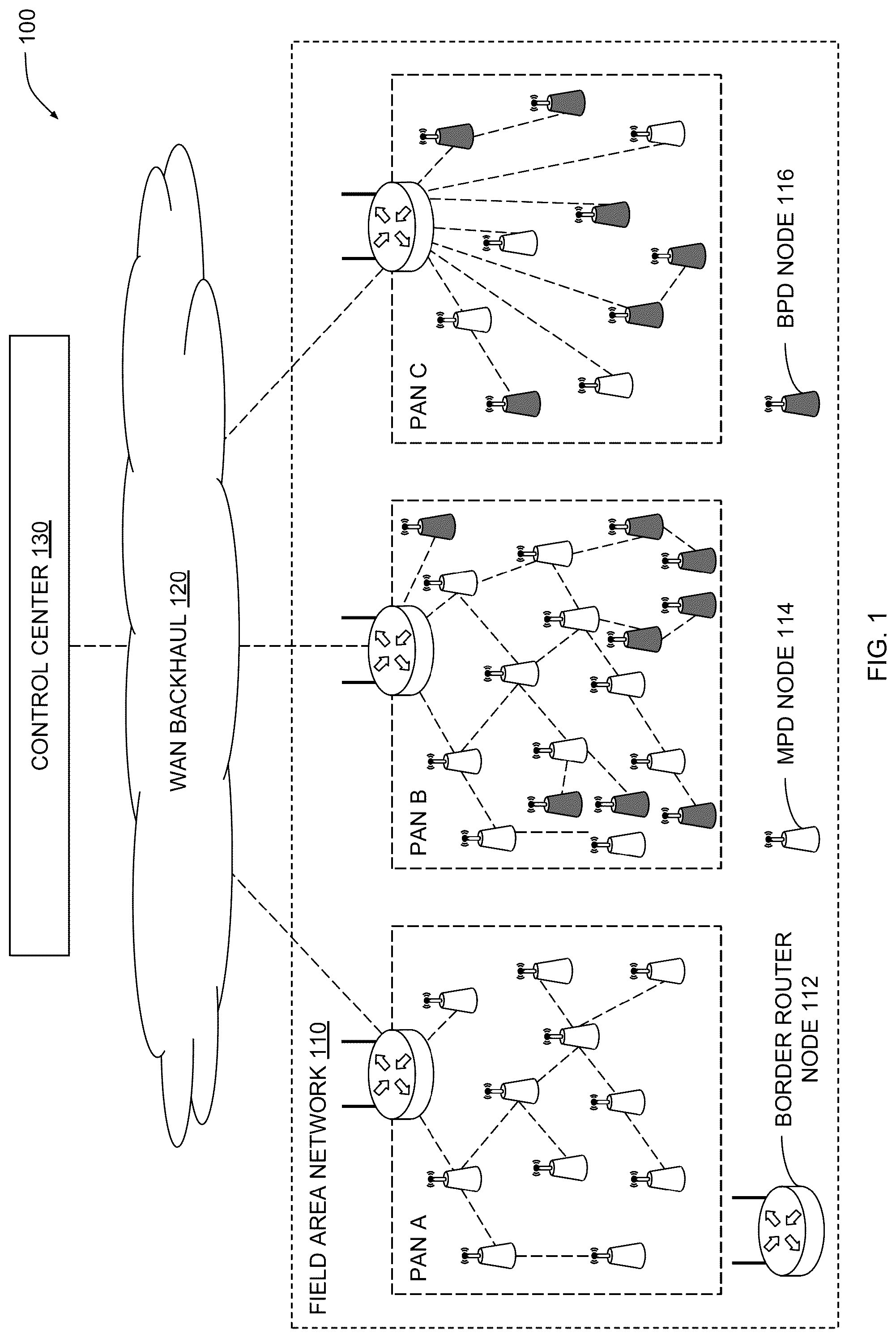 Patent US12315022 — Real-time validation of distributed energy resource device commitments — Figure 1