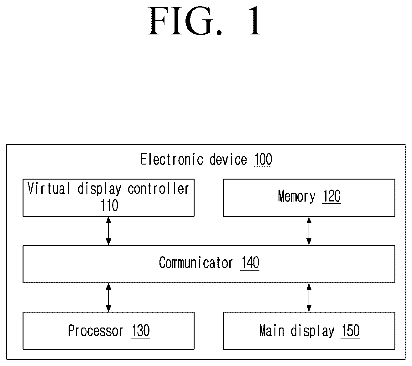 Patent US12315028 — Method and electronic device for boosting graphics performance — Figure 1