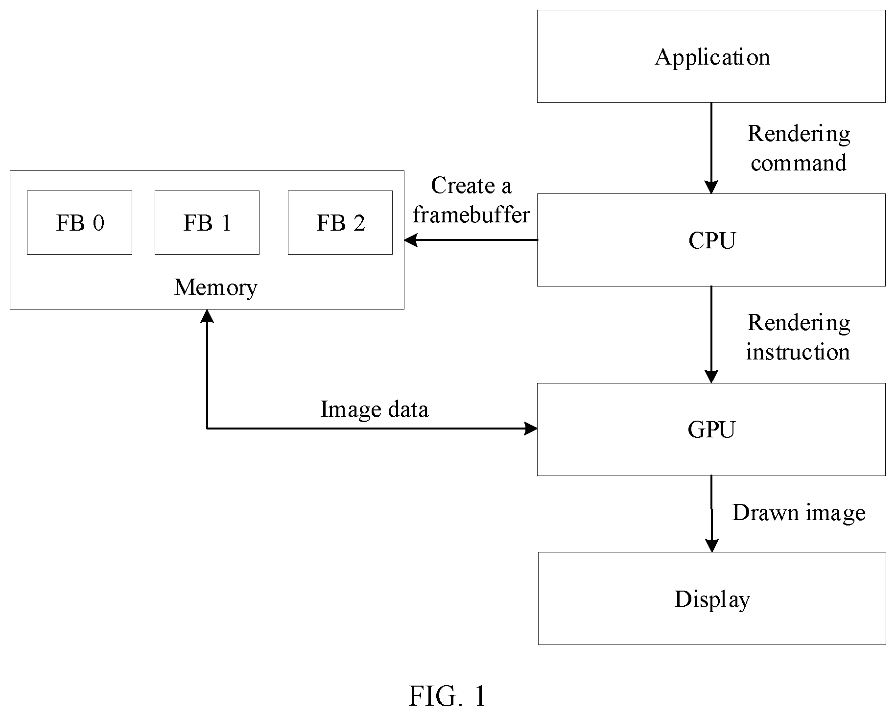 Patent US12315030 — Rendering method and apparatus — Figure 1