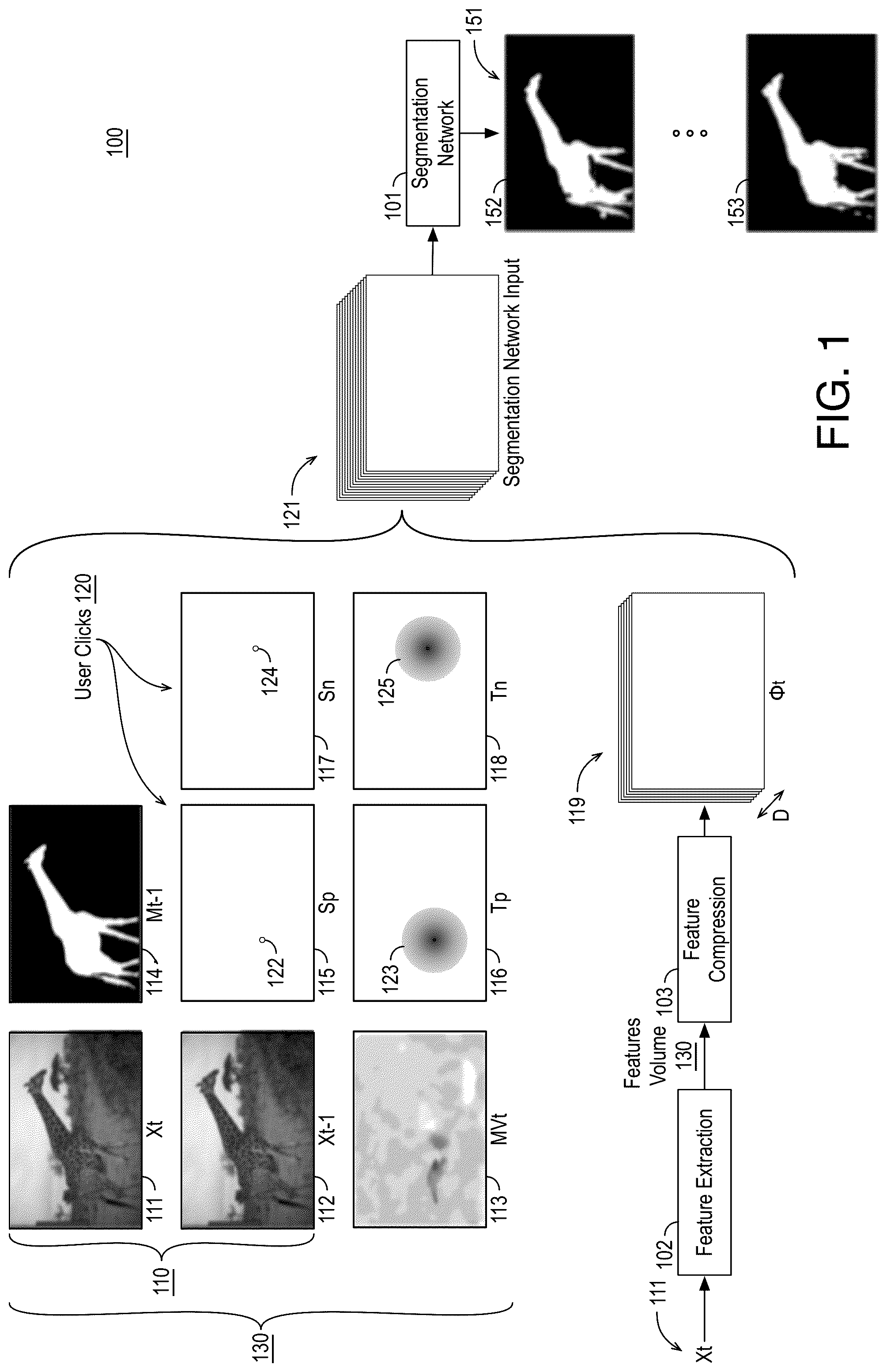 Patent US12315031 — High fidelity interactive segmentation for video data with deep convolutional tessellations and context aware skip connections — Figure 1