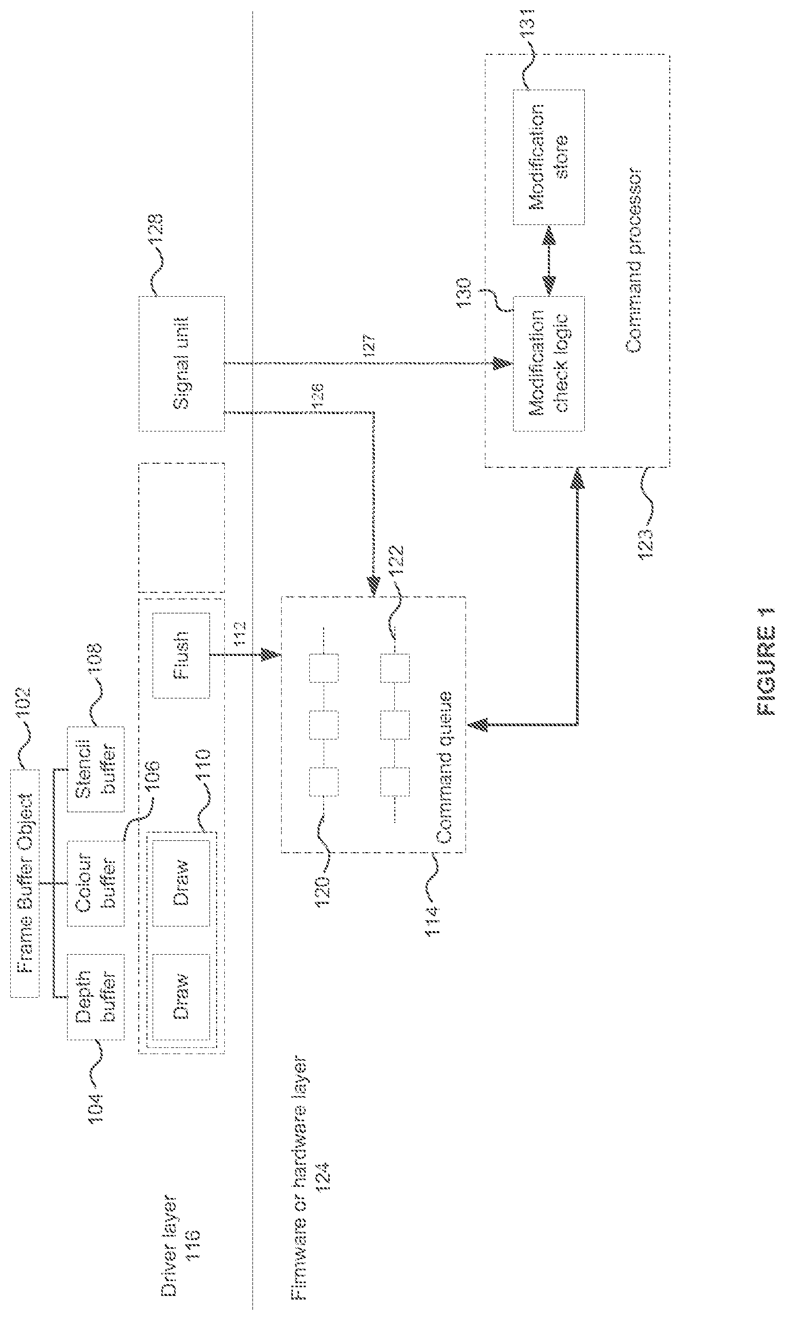 Patent US12315033 — Modifying processing of commands in a command queue based on accessed data related to a command — Figure 1