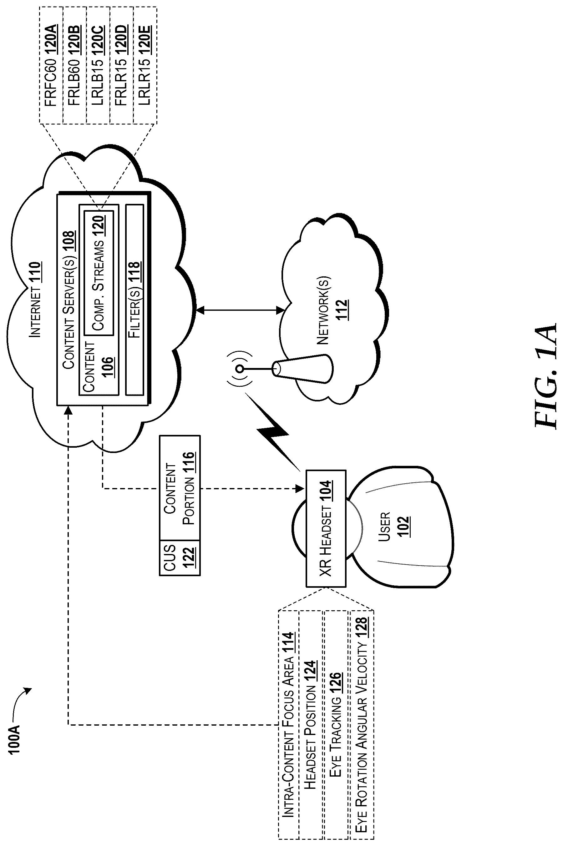 Patent US12315037 — Data transport compression and reduction based upon intra-content user focus — Figure 1