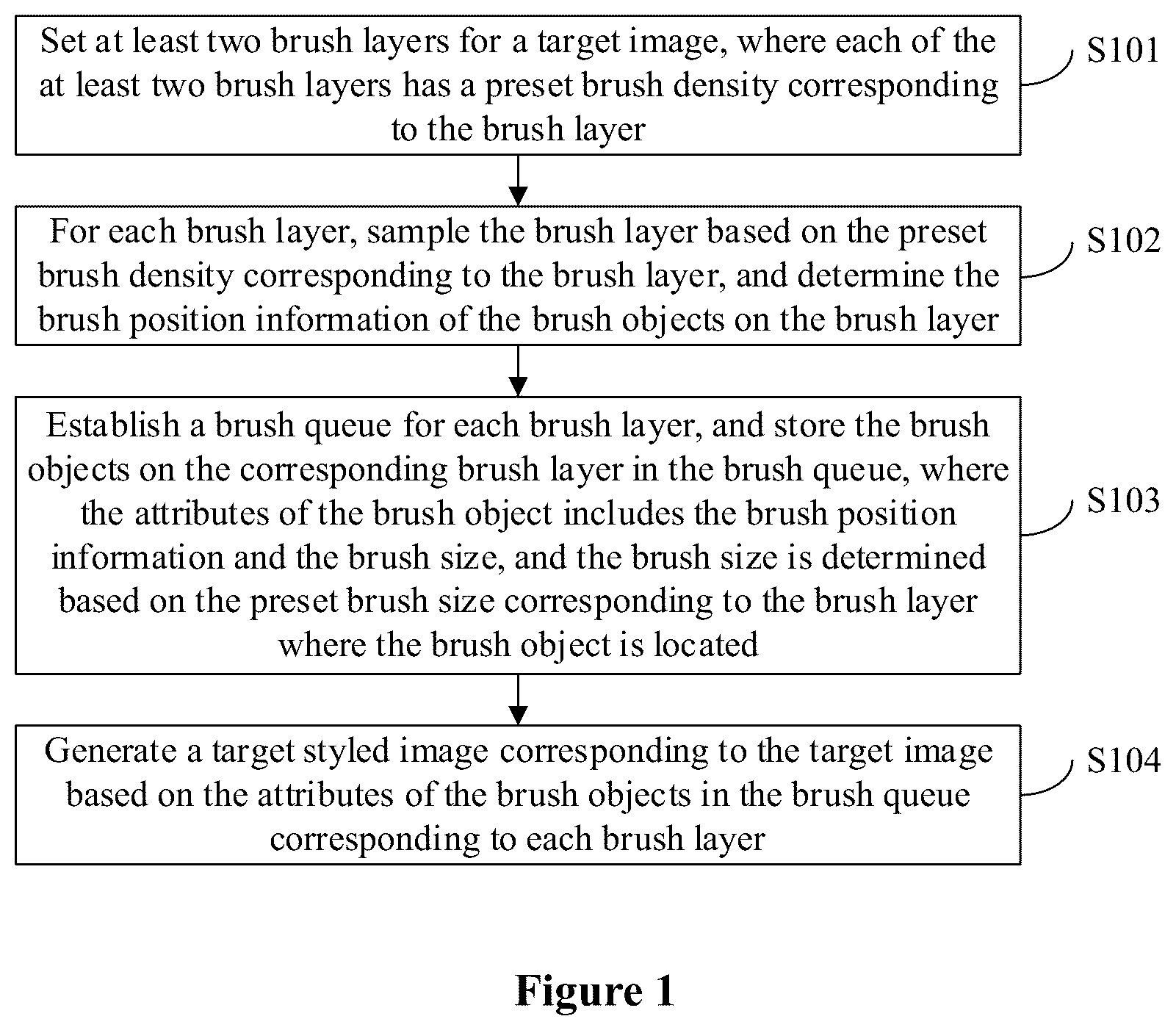 Patent US12315042 — Image generation method, apparatus, and device, and storage medium — Figure 1