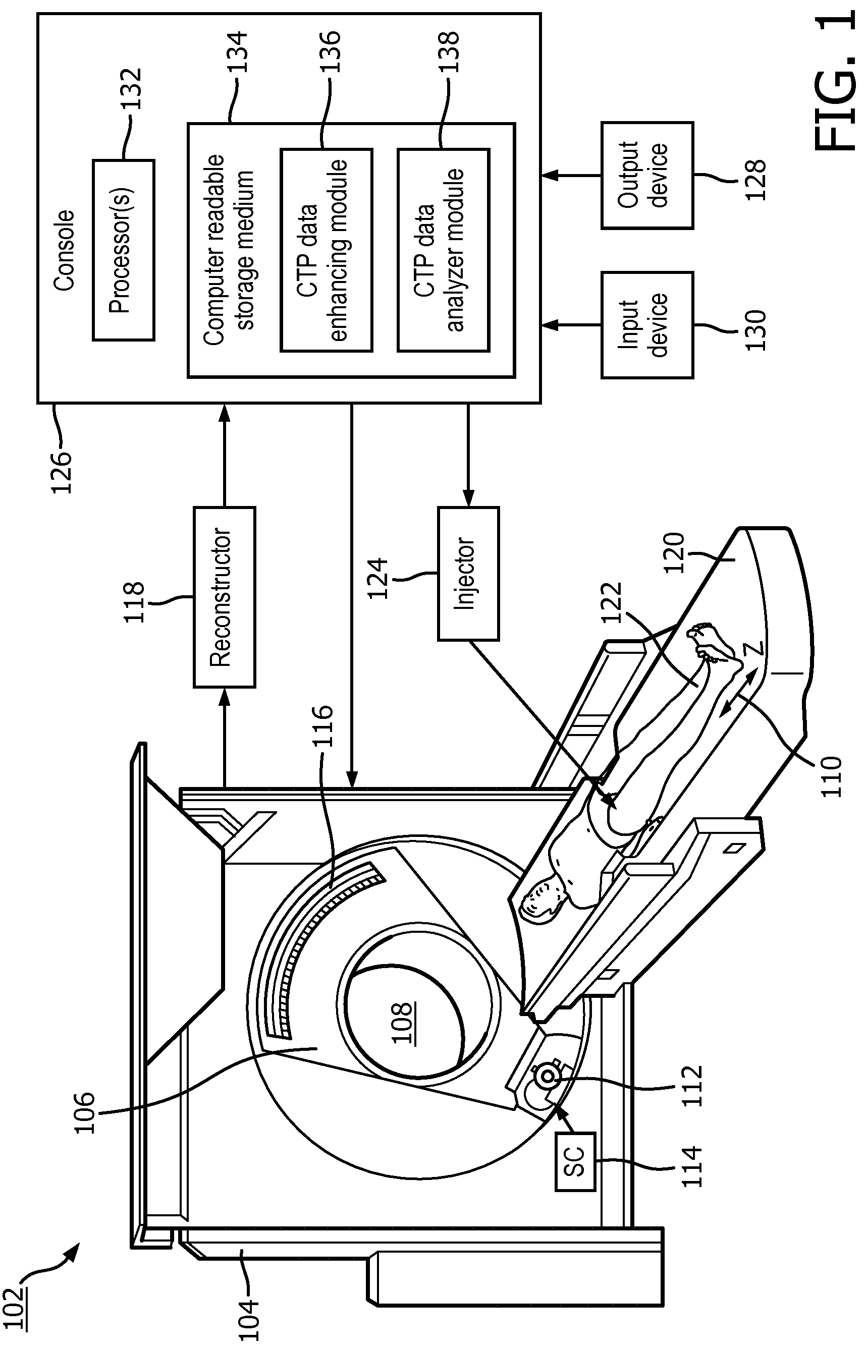 Patent US12315046 Figure 1 – Low radiation dose computed tomography perfusion (CTP) with improved quantitative analysis