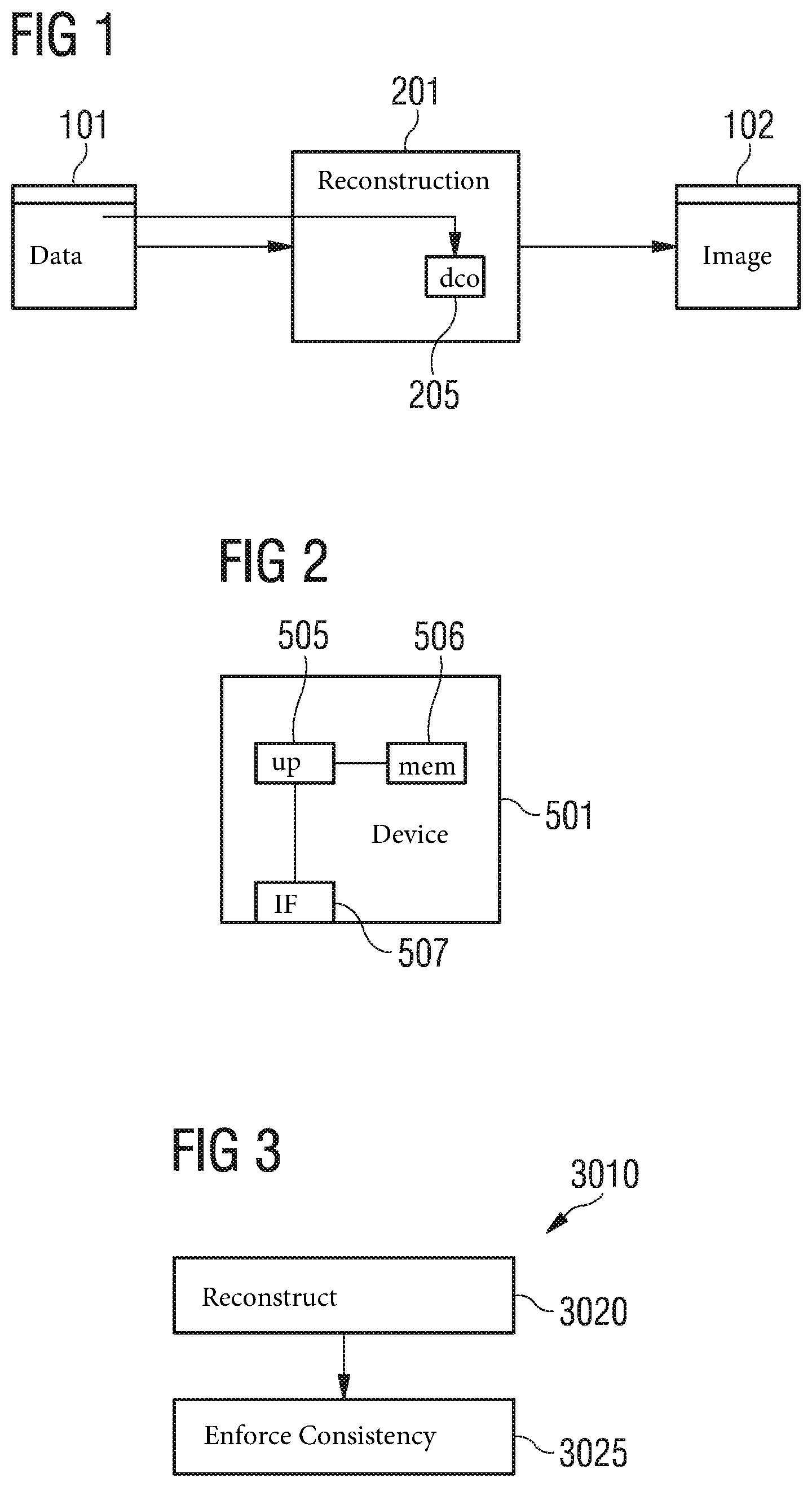 Patent US12315047 — Data-consistency for image reconstruction — Figure 1