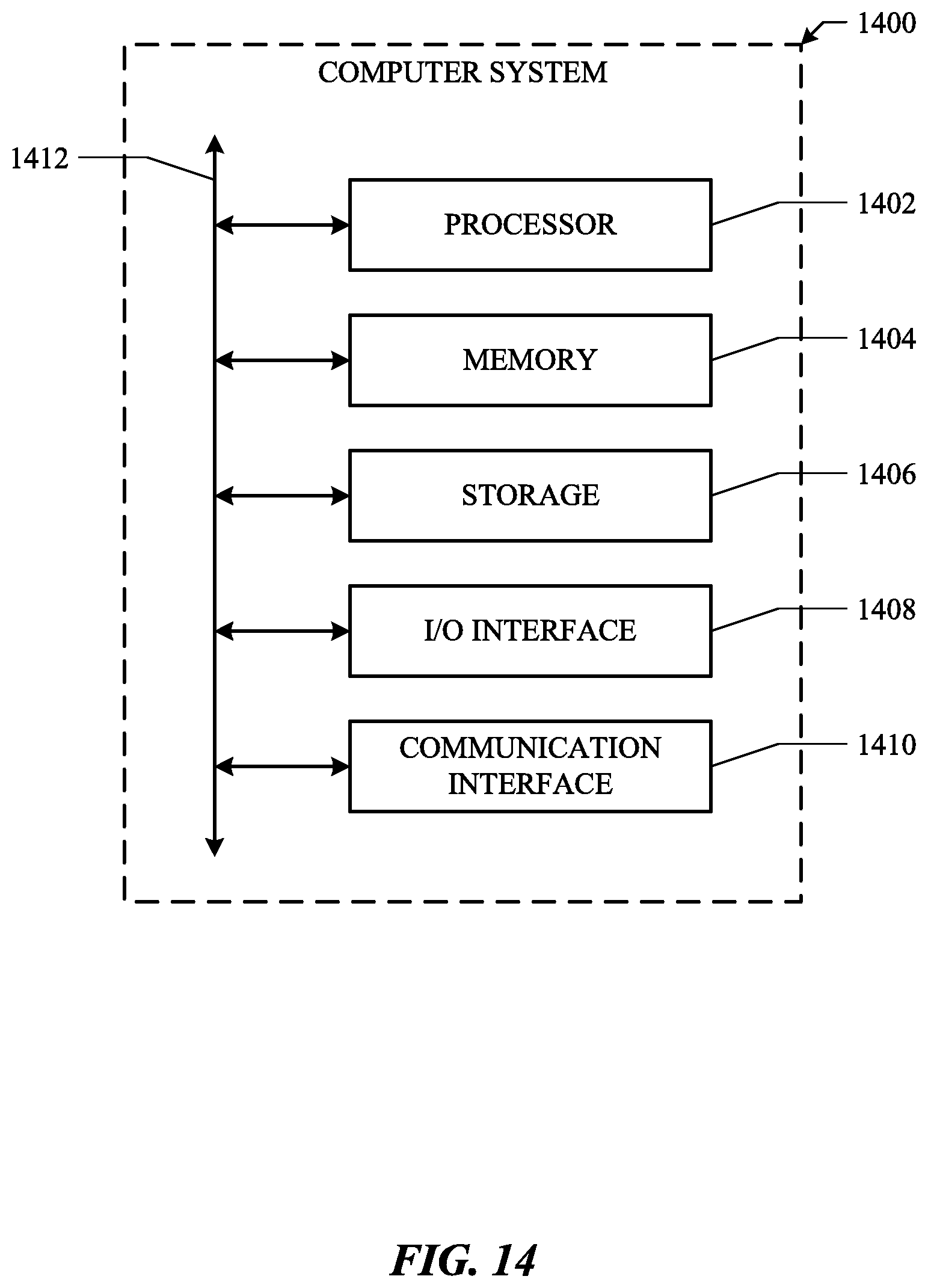 Patent US12315053 Figure 14 – Image classification through label progression