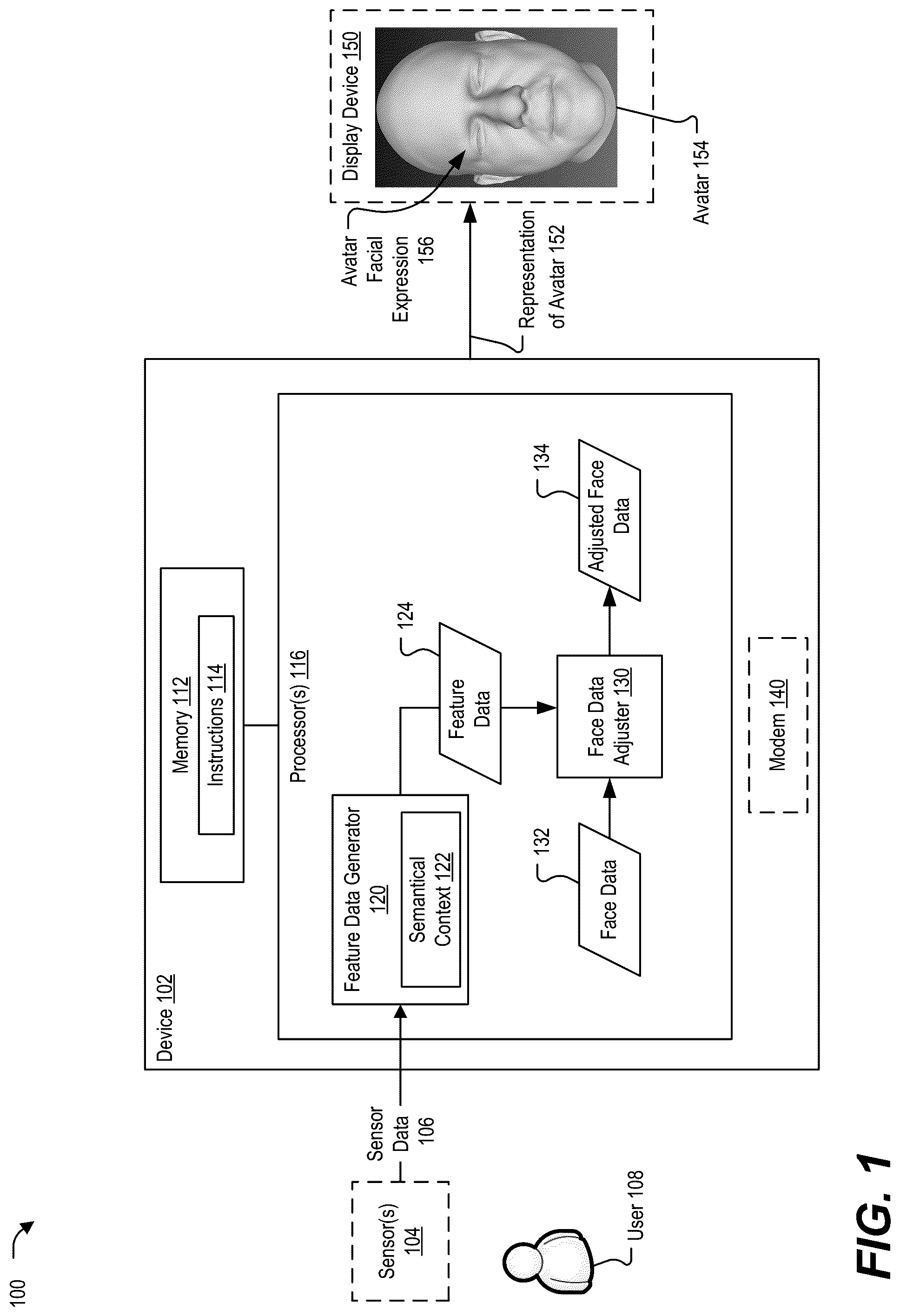 Patent US12315057 Figure 1 – Avatar facial expressions based on semantical context