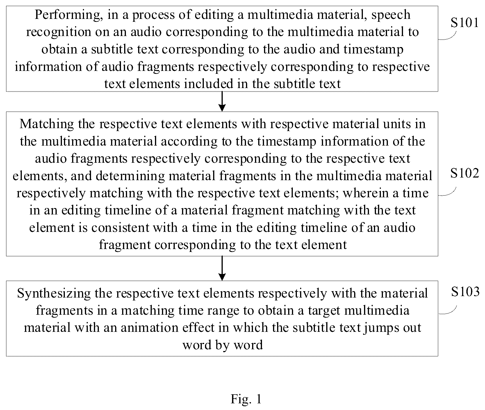 Patent US12315063 — Subtitle processing method and apparatus — Figure 1