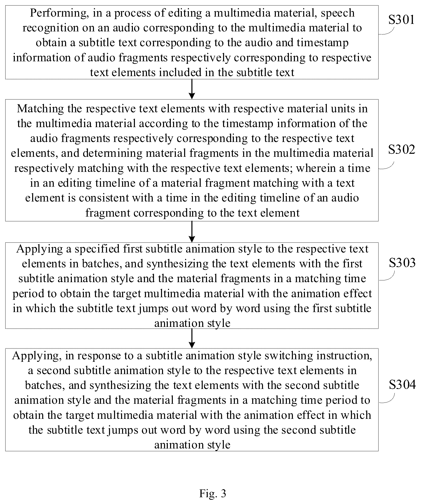 Patent US12315063 Figure 3 – Subtitle processing method and apparatus