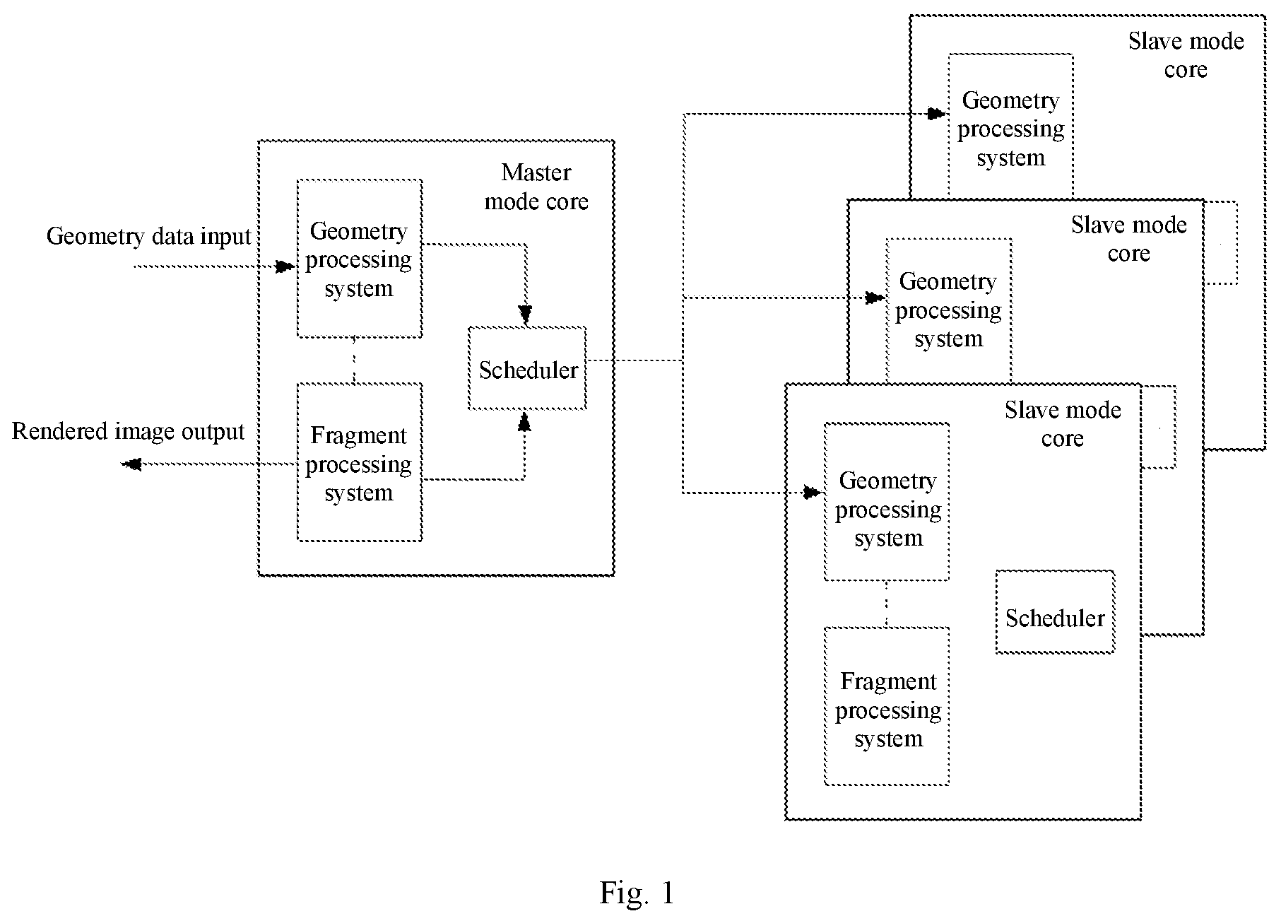 Patent US12315066 — Graphics processing method and system — Figure 1