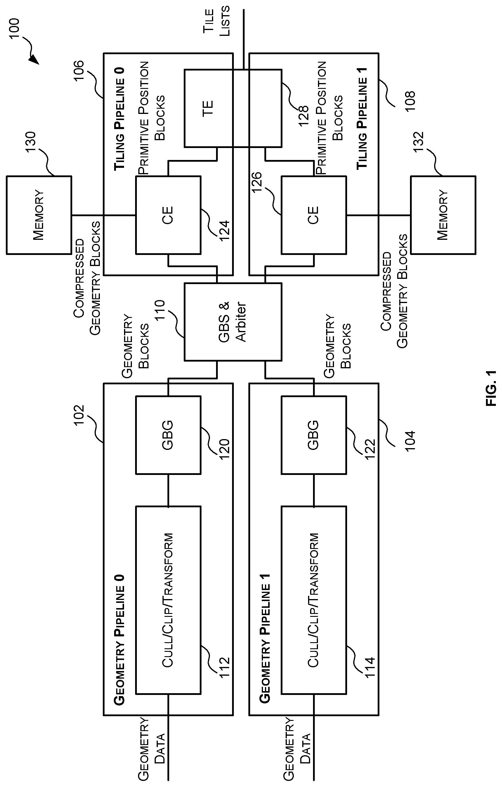 Patent US12315067 — Geometry to tiling arbiter for tile-based rendering system — Figure 1