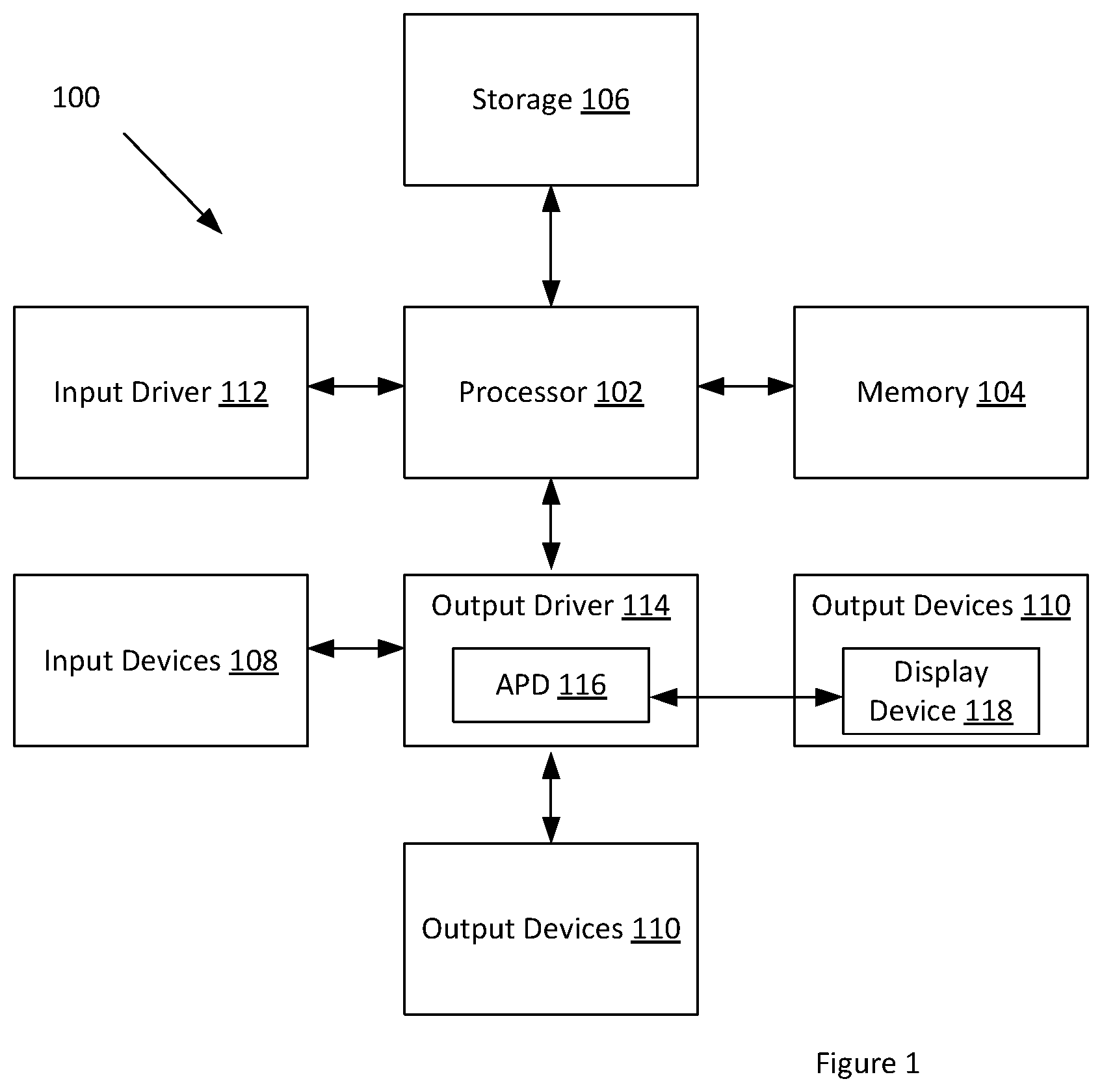 Patent US12315069 — Technique for testing ray for intersection with oriented bounding boxes — Figure 1